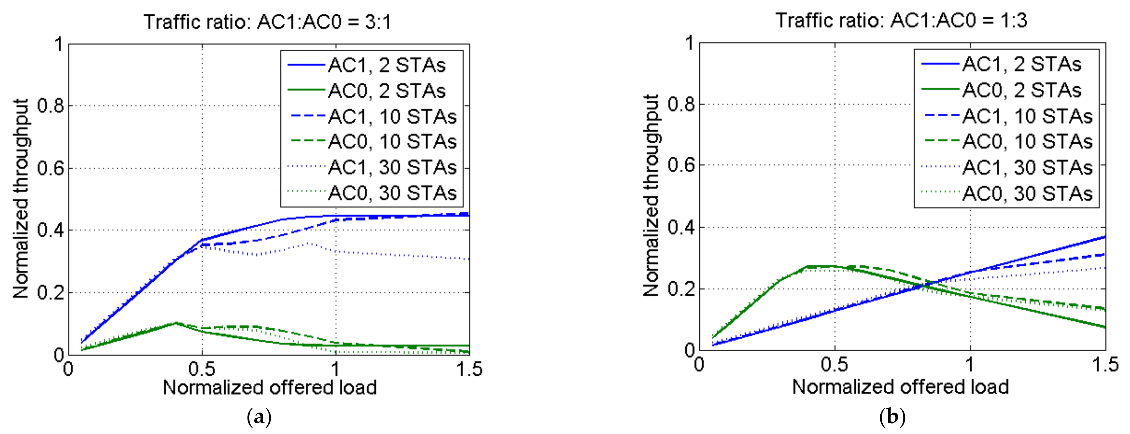 Symmetry 13 00693 g003