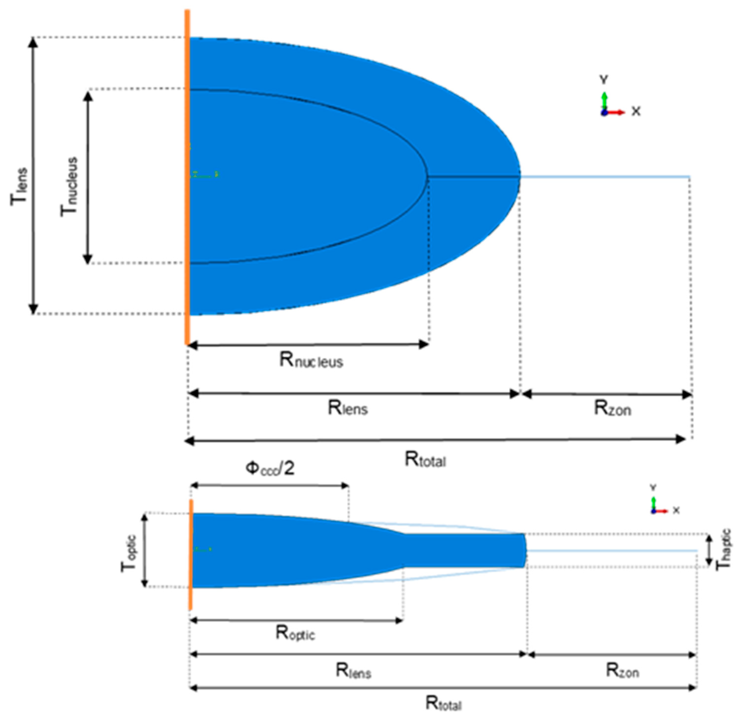 Symmetry 13 00696 g001 Symmetry 13 00696 g001