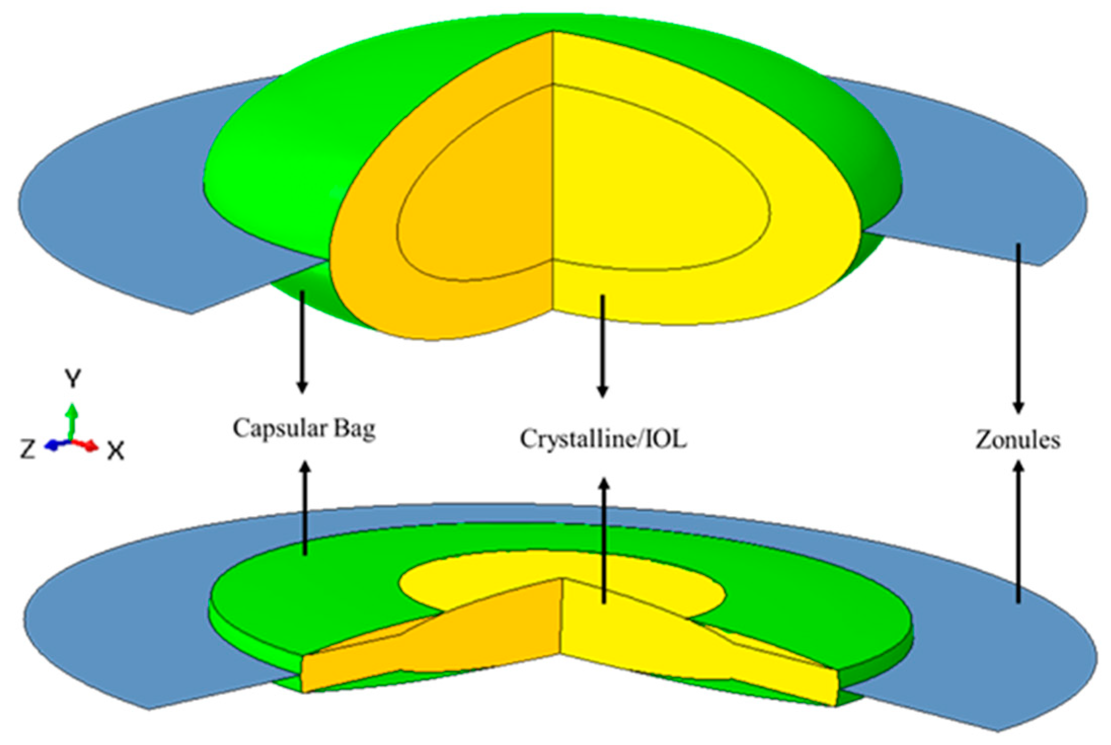 Symmetry 13 00696 g002 Symmetry 13 00696 g002