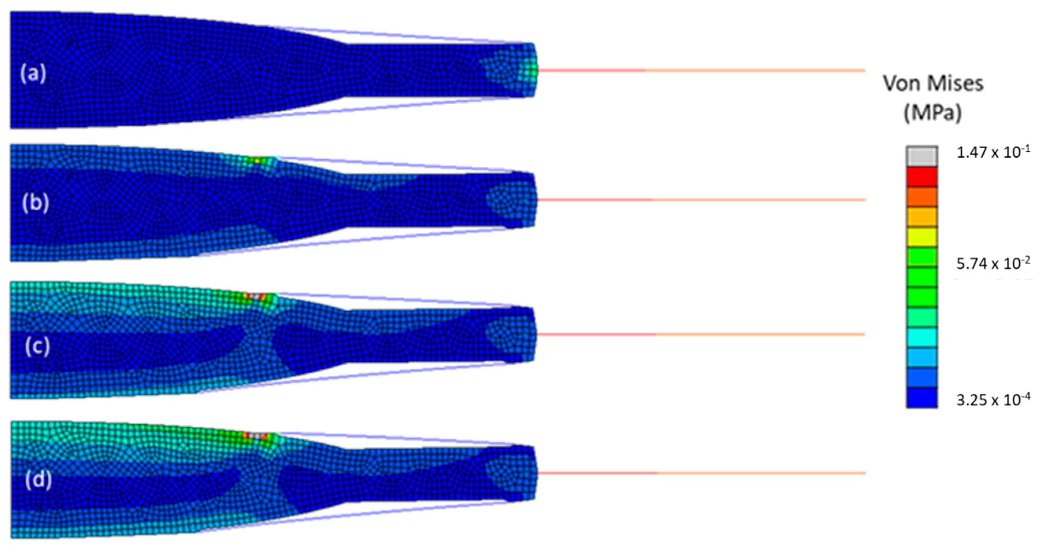 Symmetry 13 00696 g007 Symmetry 13 00696 g007