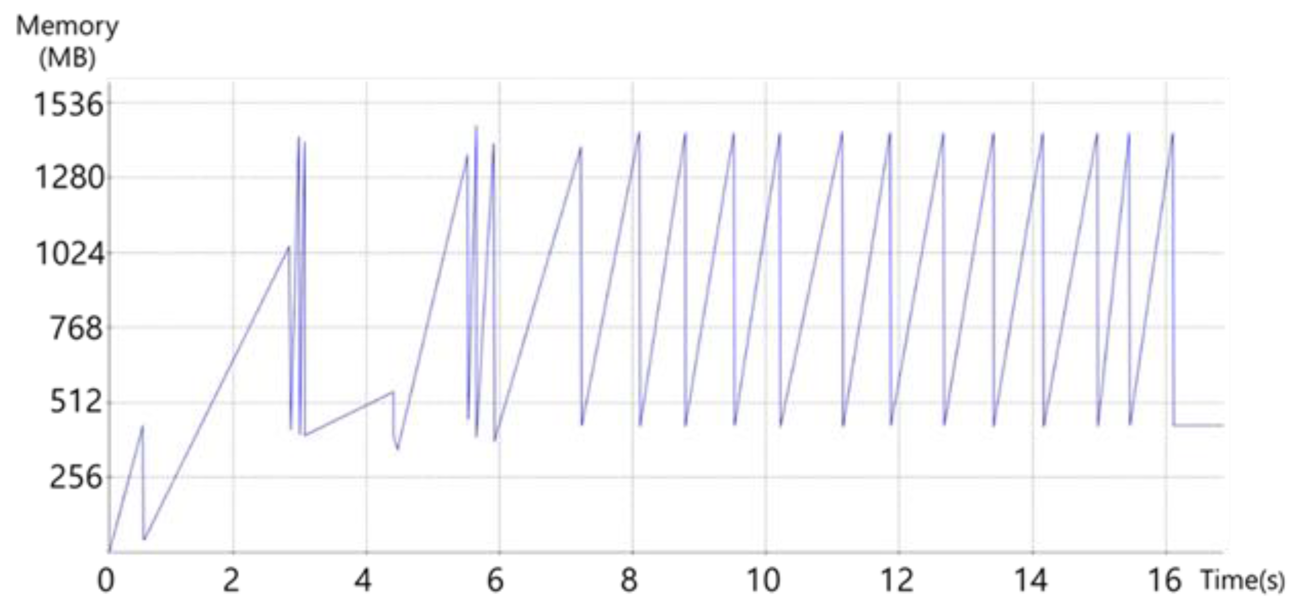 Symmetry 13 00697 g003 Symmetry 13 00697 g003