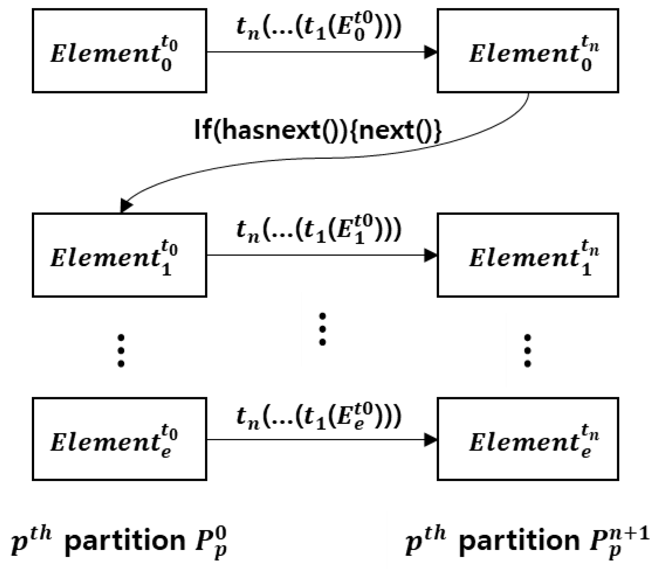 Symmetry 13 00697 g005 Symmetry 13 00697 g005