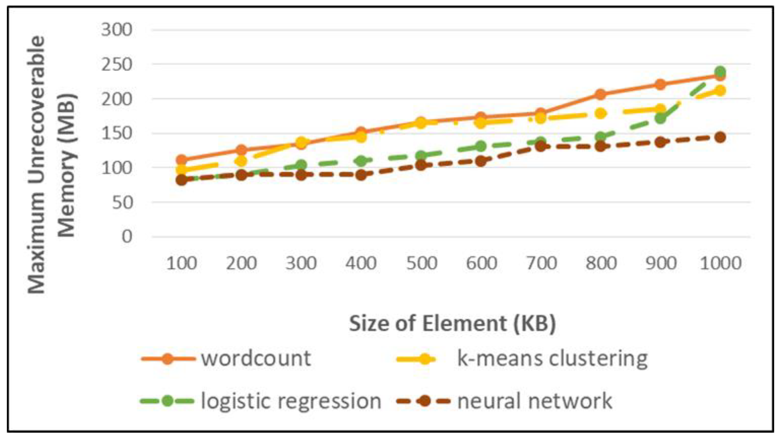 Symmetry 13 00697 g006 Symmetry 13 00697 g006