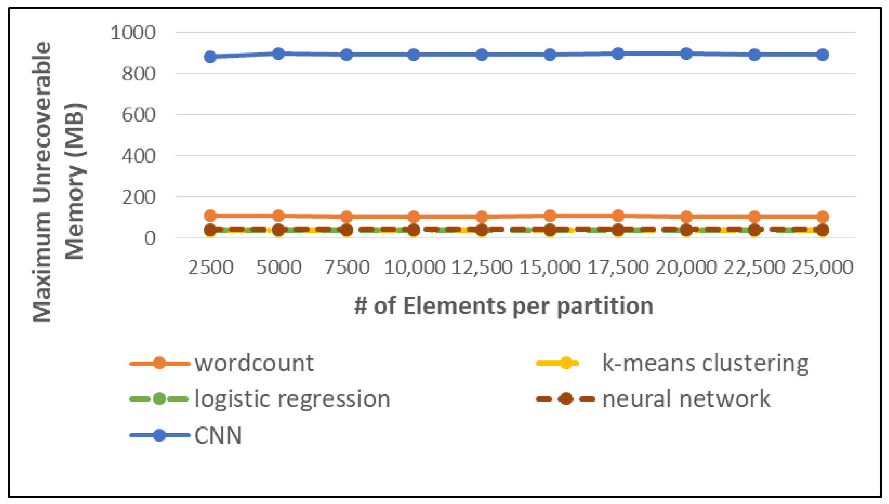 Symmetry 13 00697 g007 Symmetry 13 00697 g007