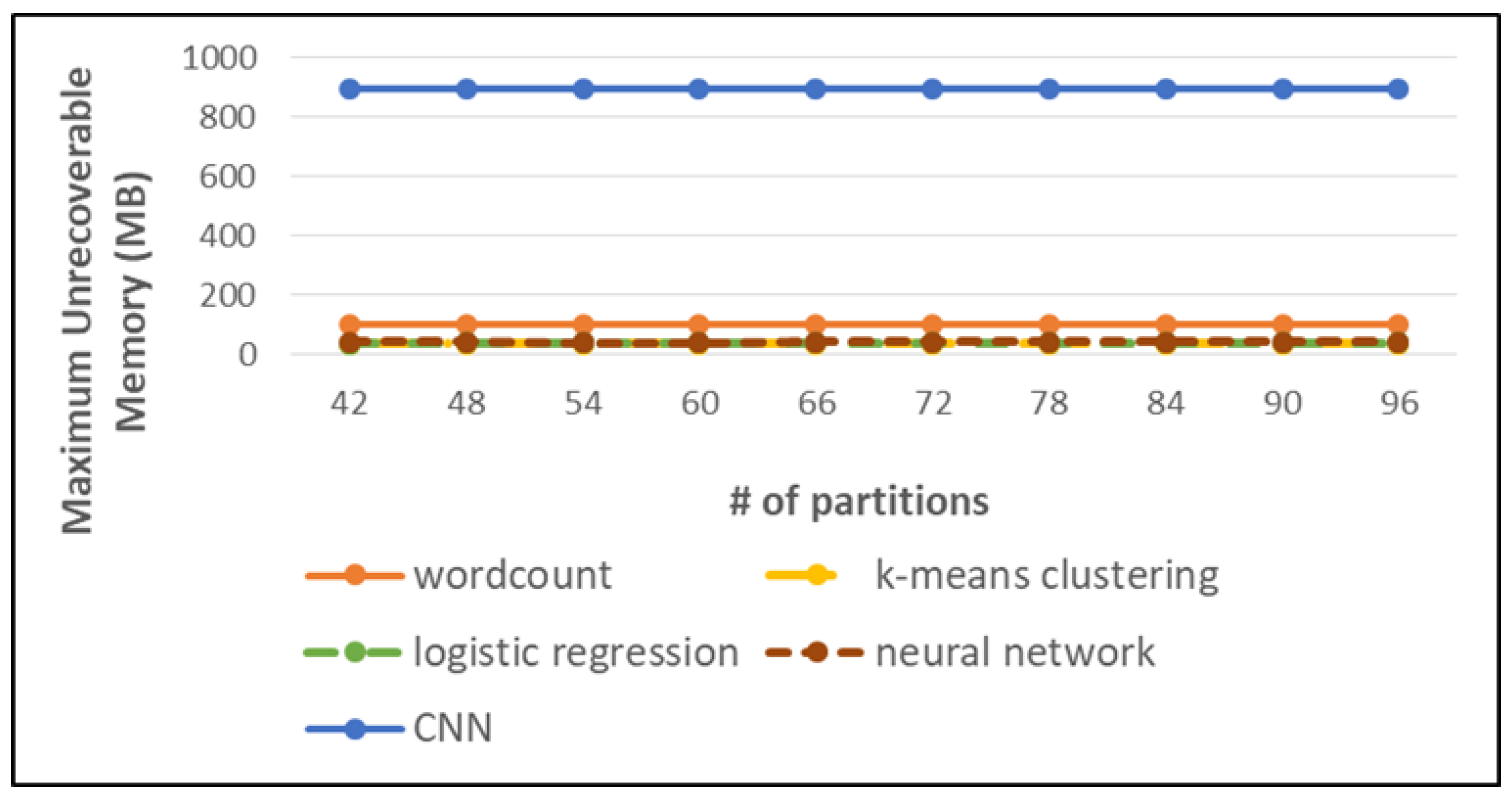 Symmetry 13 00697 g008 Symmetry 13 00697 g008