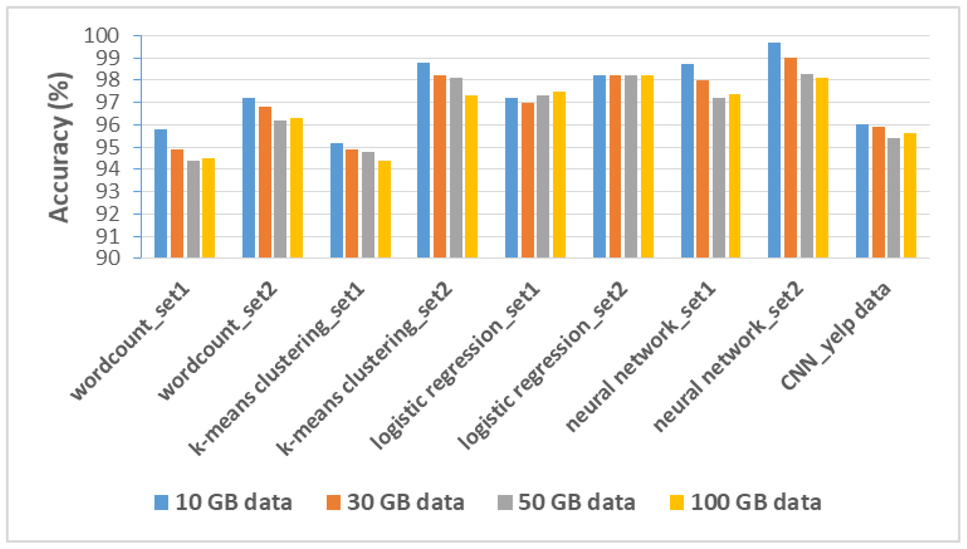 Symmetry 13 00697 g010 Symmetry 13 00697 g010