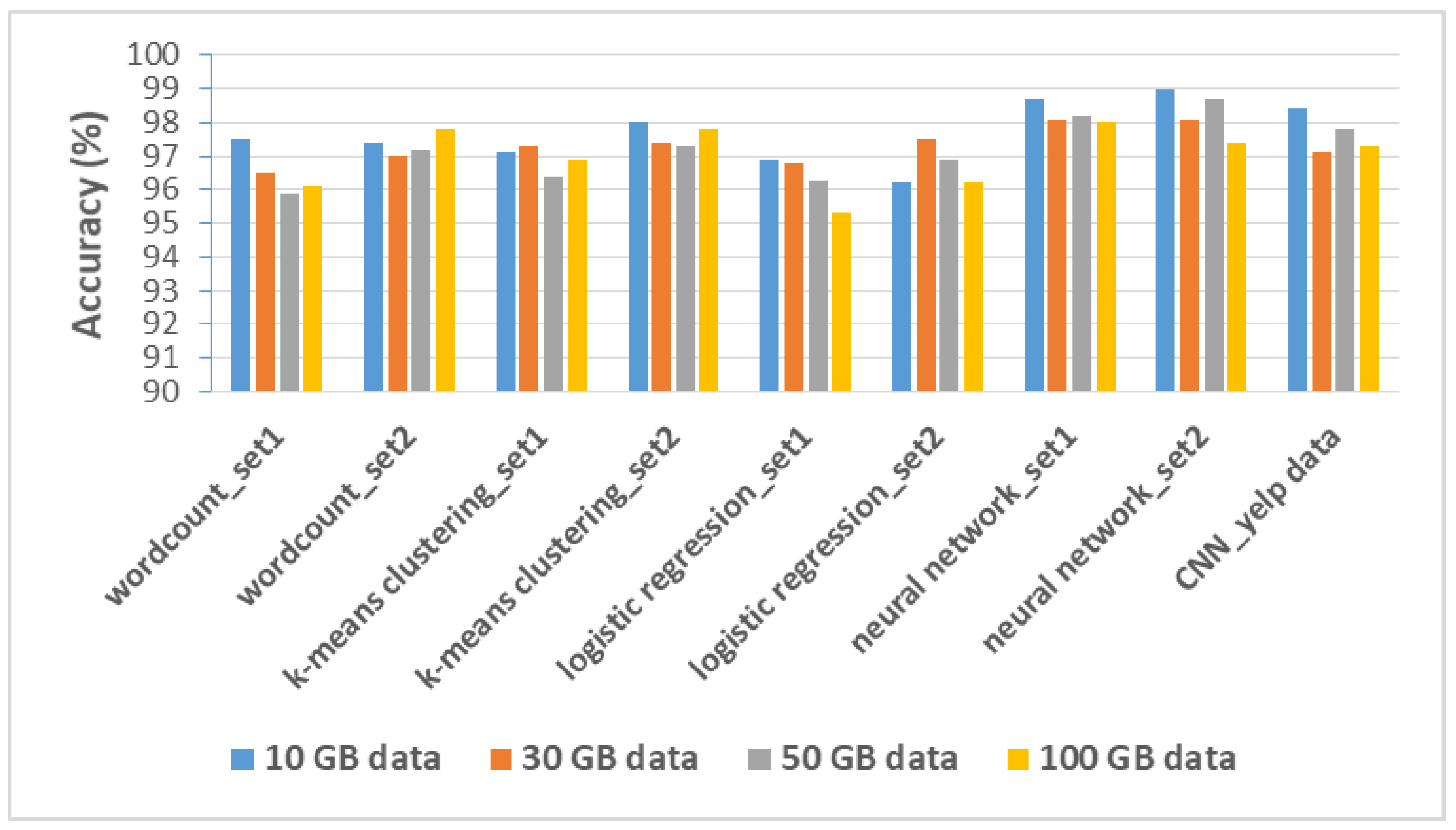 Symmetry 13 00697 g013 Symmetry 13 00697 g013
