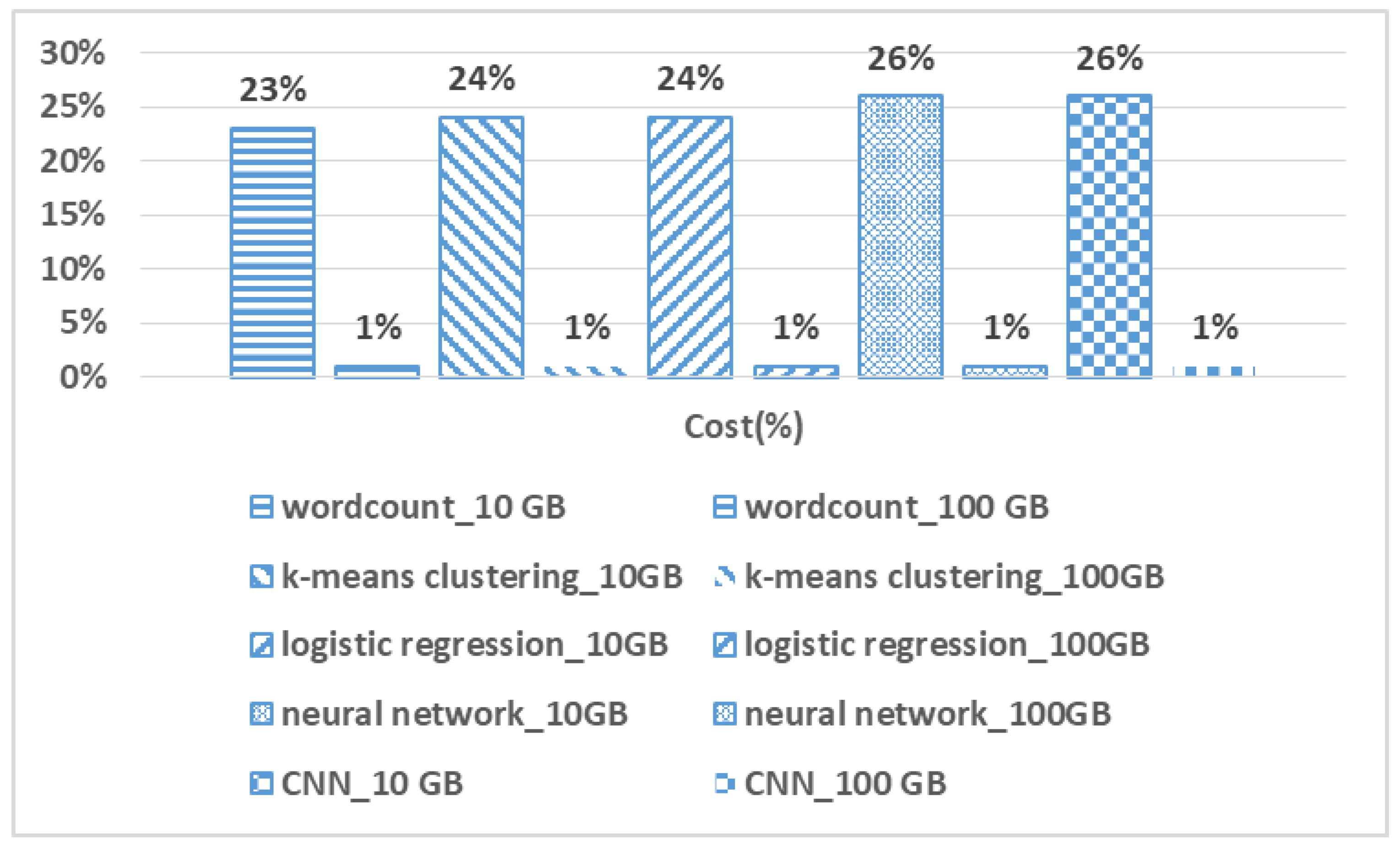 Symmetry 13 00697 g015 Symmetry 13 00697 g015