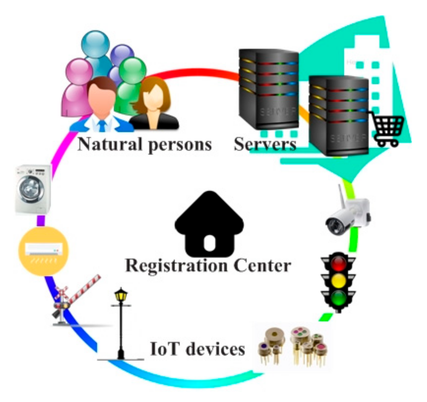 Symmetry 13 00698 g001