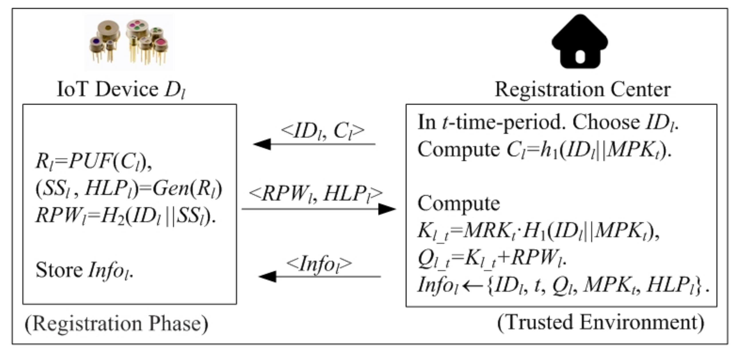 Symmetry 13 00698 g005