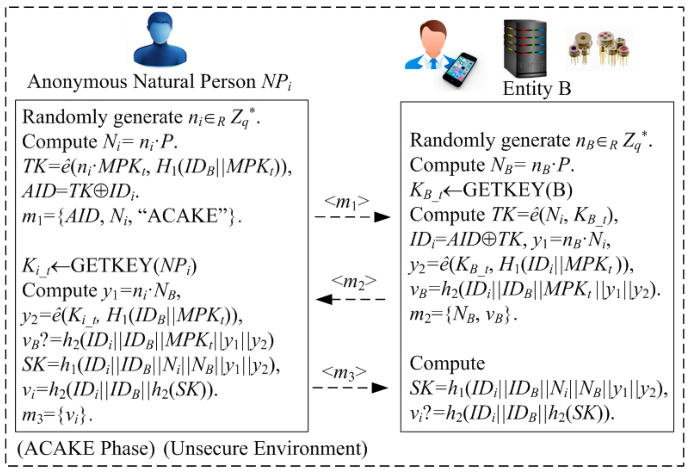 Symmetry 13 00698 g008