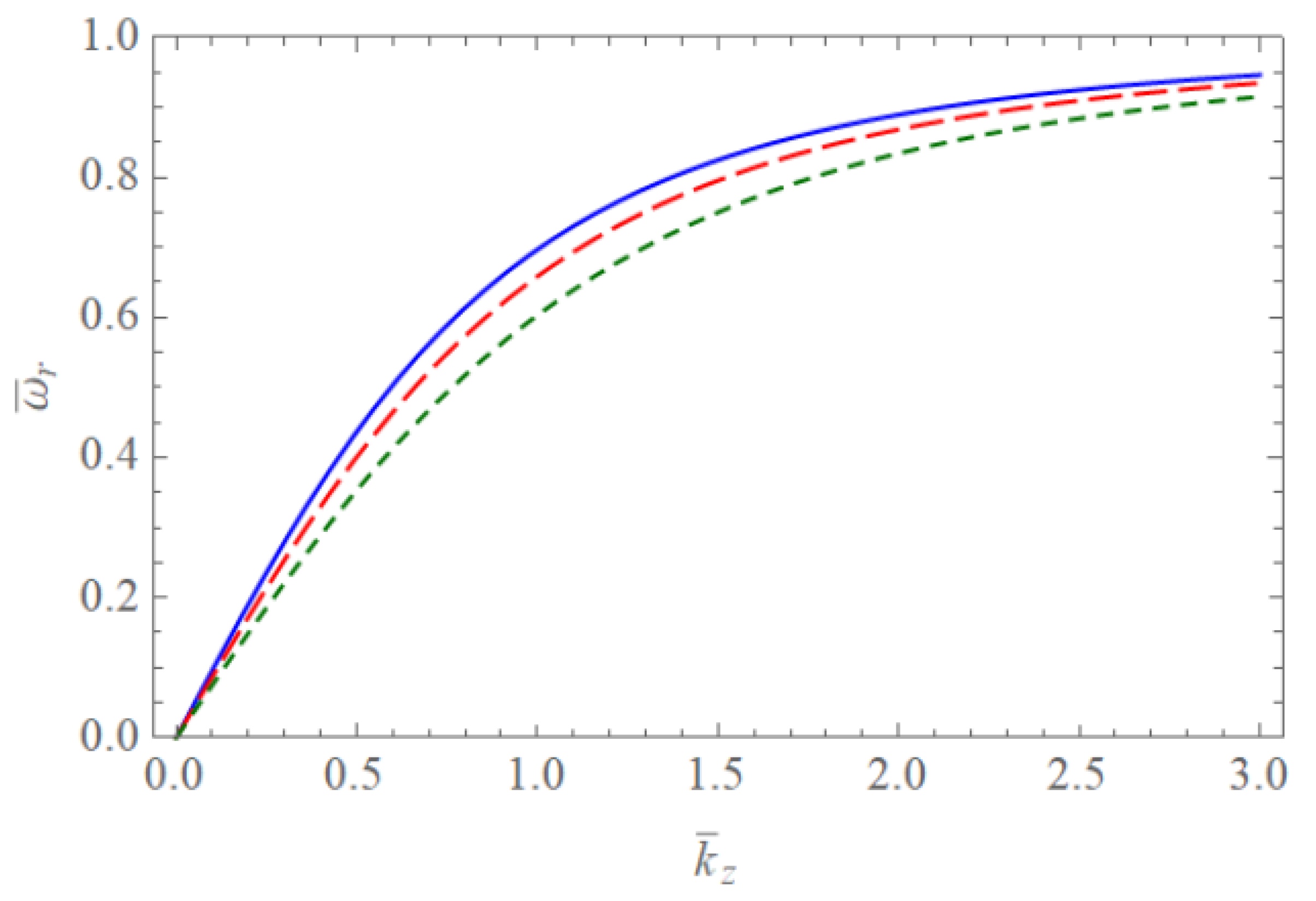 Symmetry 13 00699 g001