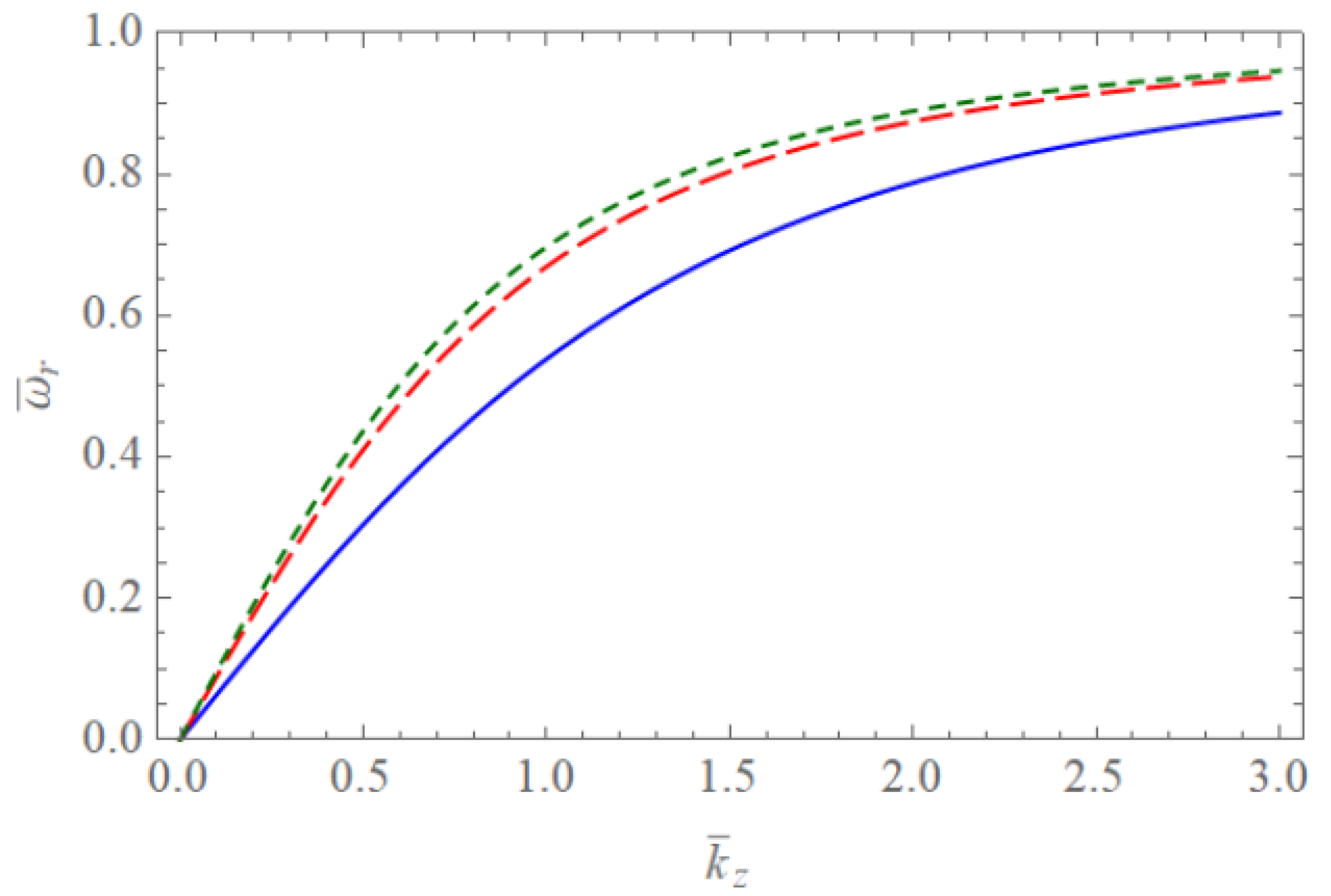 Symmetry 13 00699 g002