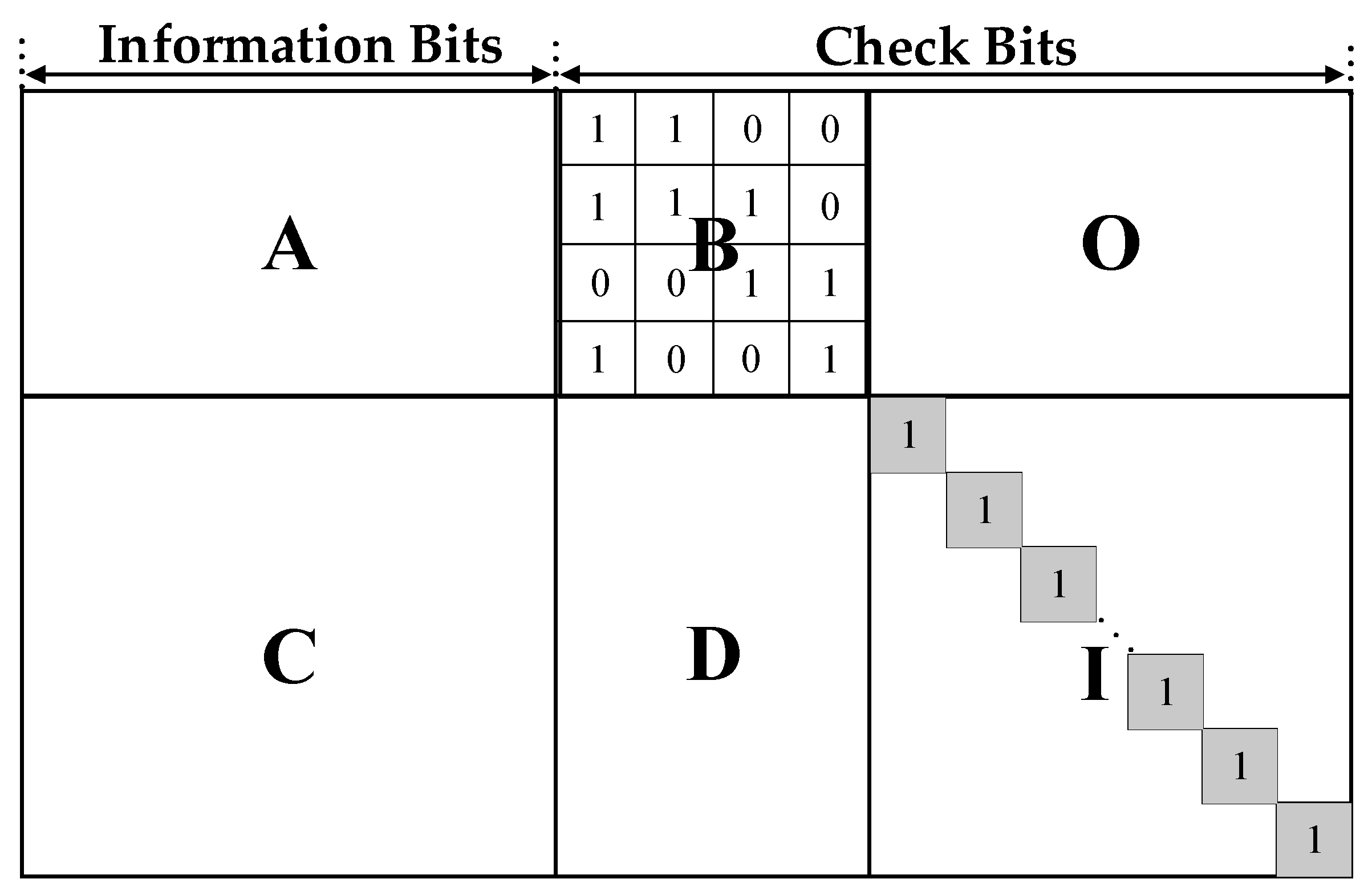 Symmetry 13 00700 g001 Symmetry 13 00700 g001