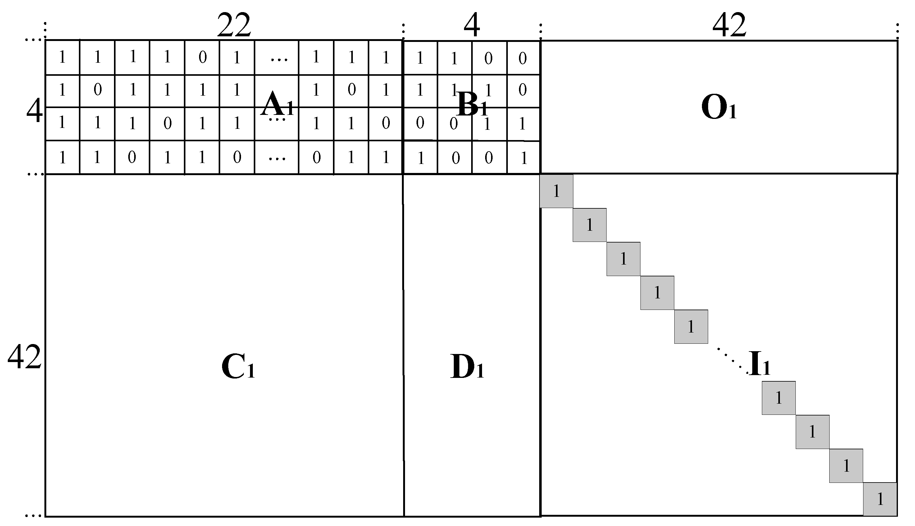 Symmetry 13 00700 g002 Symmetry 13 00700 g002