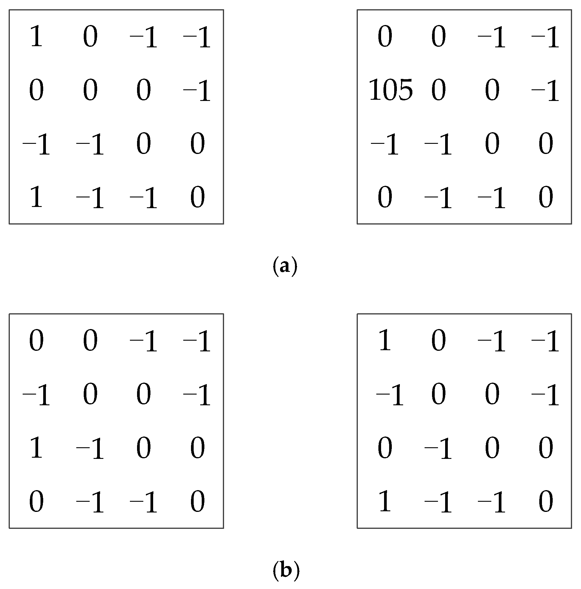 Symmetry 13 00700 g004 Symmetry 13 00700 g004