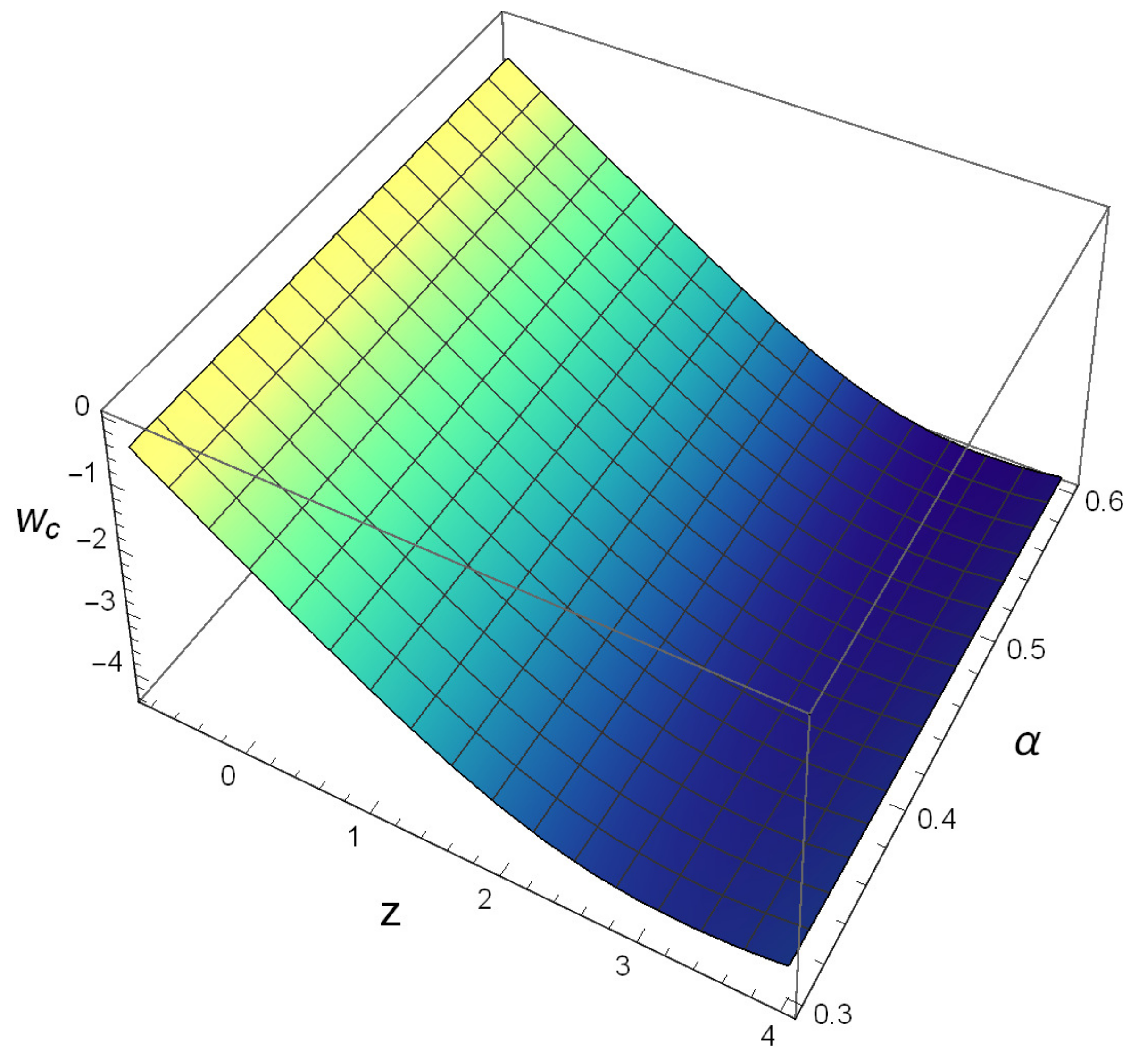 Symmetry 13 00701 g001