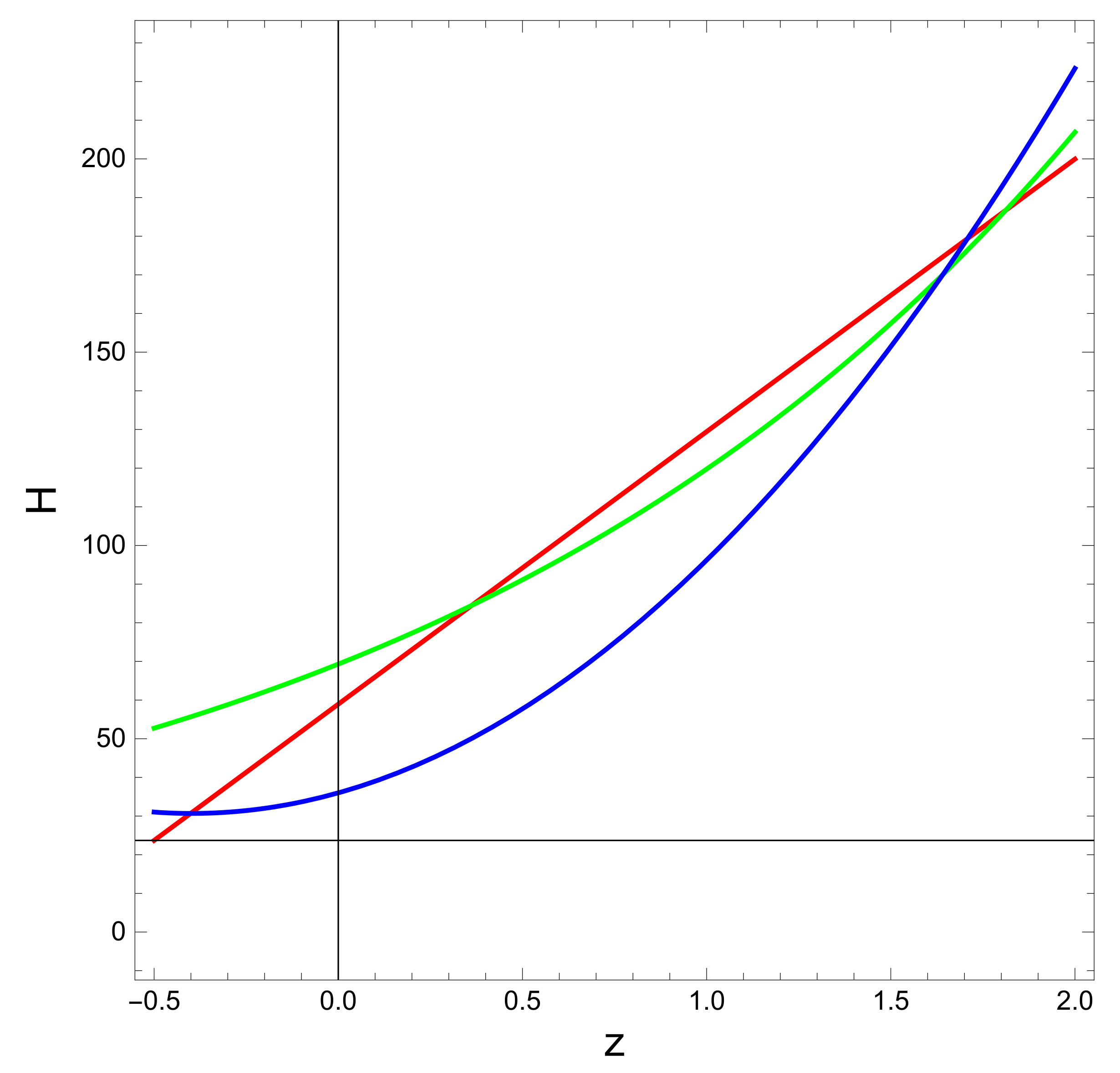 Symmetry 13 00701 g002