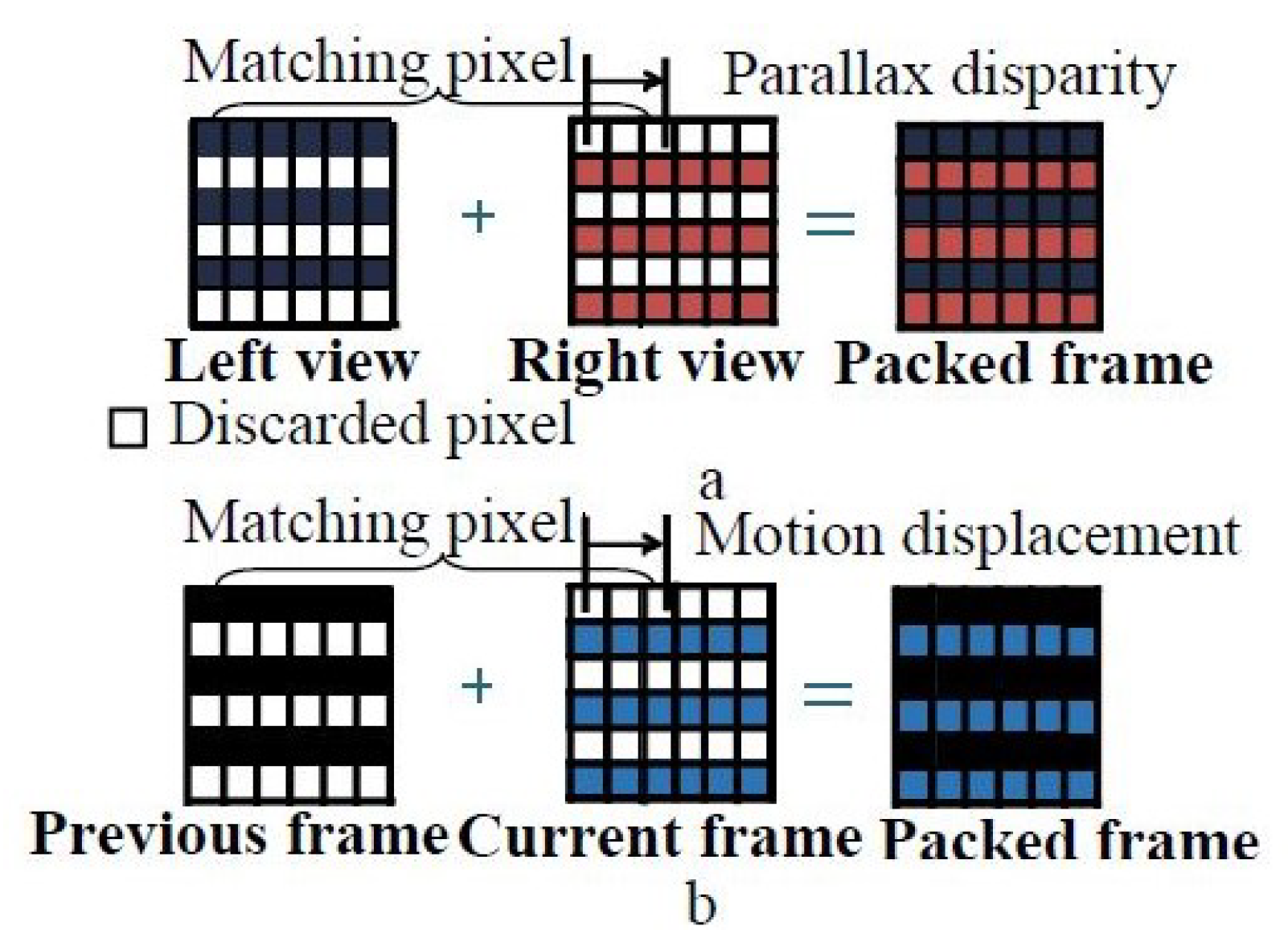 Symmetry 13 00702 g002 Symmetry 13 00702 g002