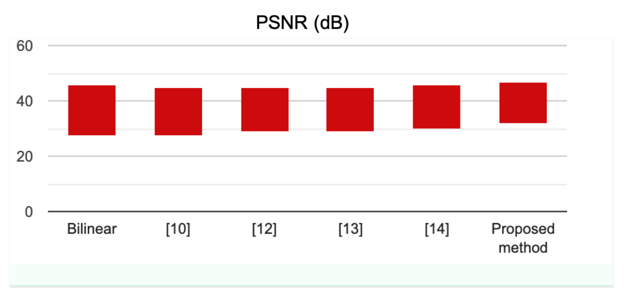 Symmetry 13 00702 g004 Symmetry 13 00702 g004