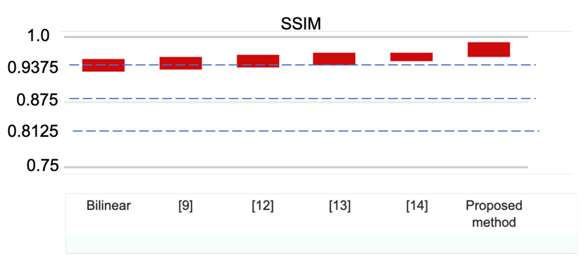 Symmetry 13 00702 g005 Symmetry 13 00702 g005
