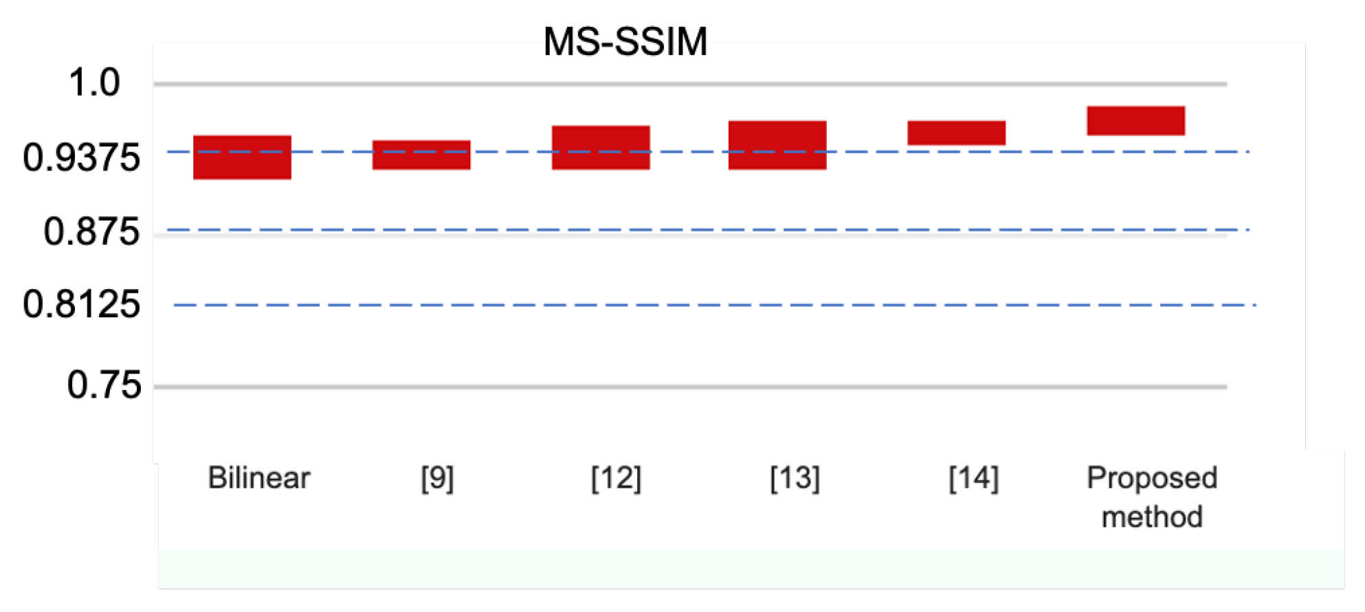 Symmetry 13 00702 g006 Symmetry 13 00702 g006