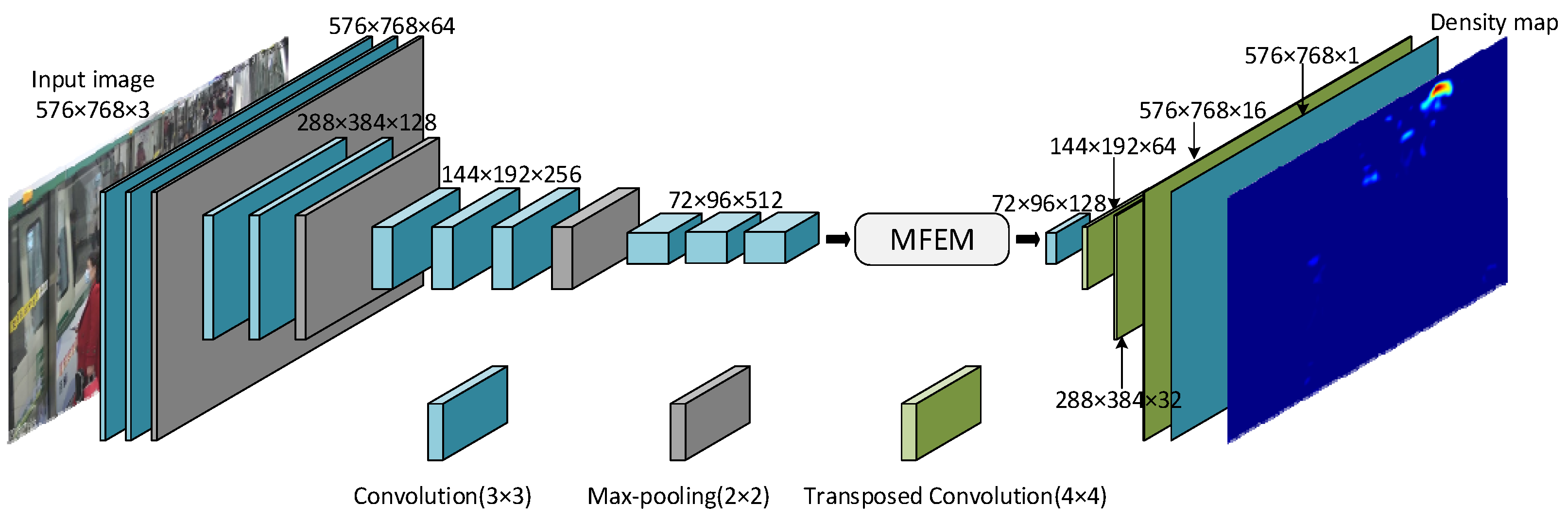 Symmetry 13 00703 g002