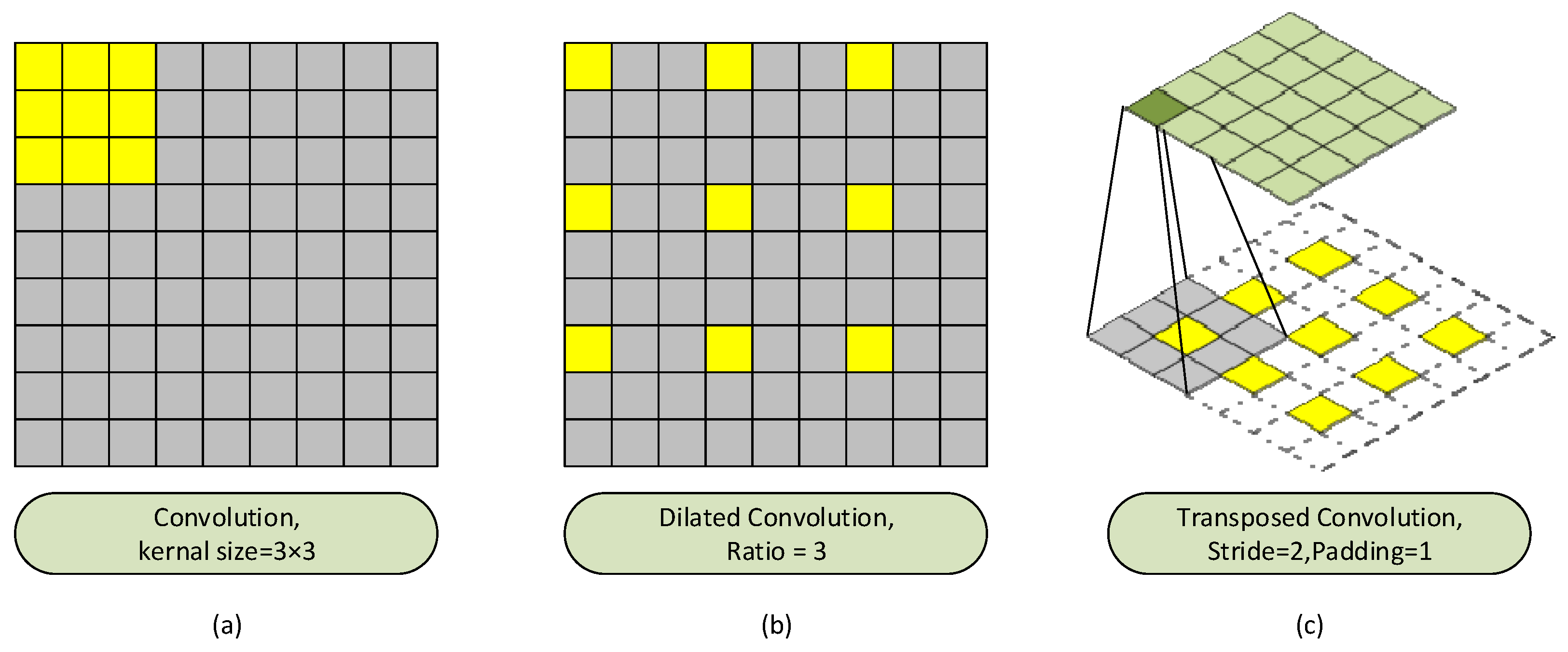 Symmetry 13 00703 g003