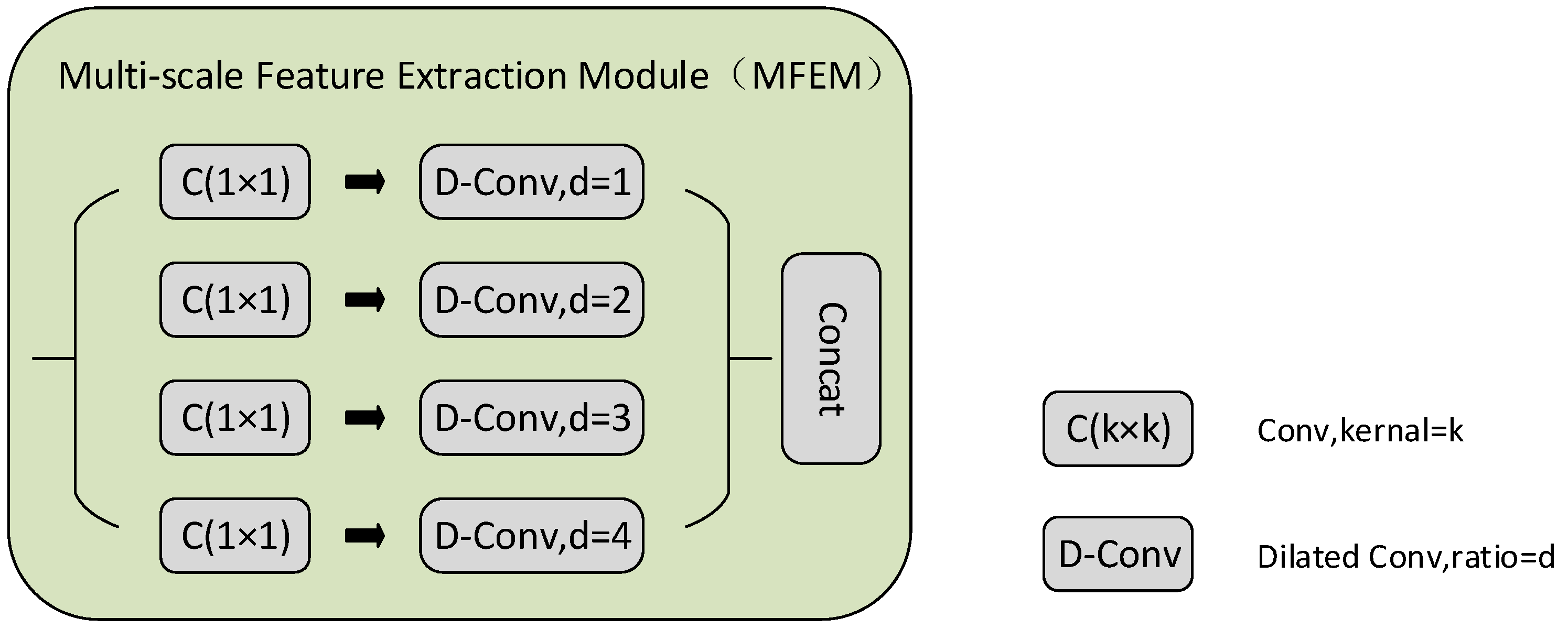 Symmetry 13 00703 g004