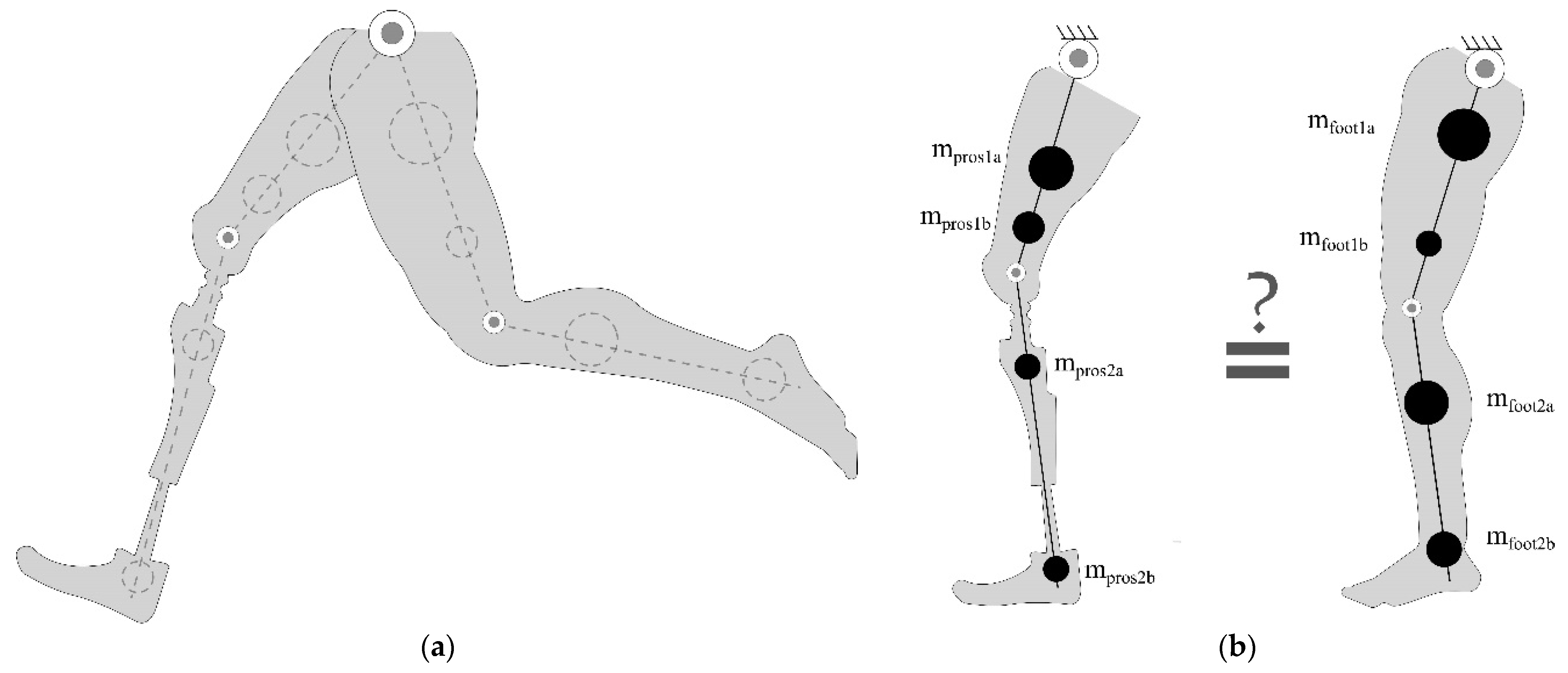Symmetry 13 00705 g001