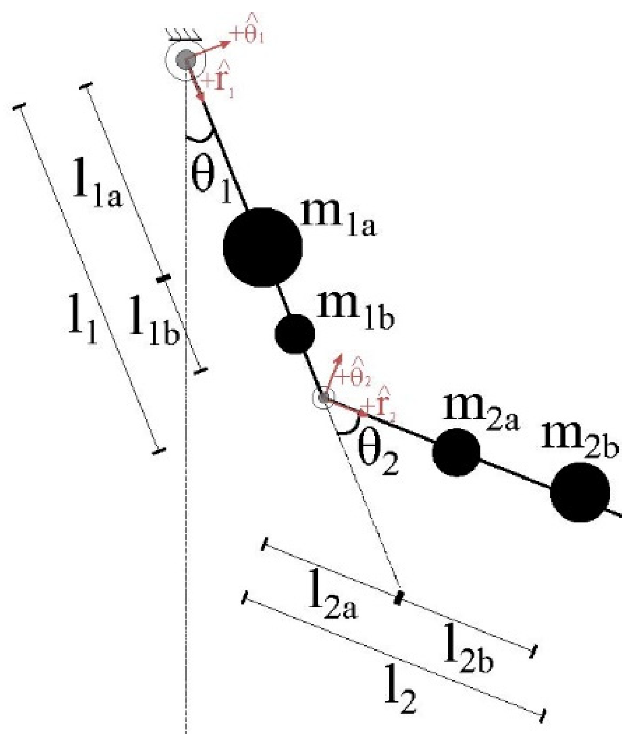 Symmetry 13 00705 g002
