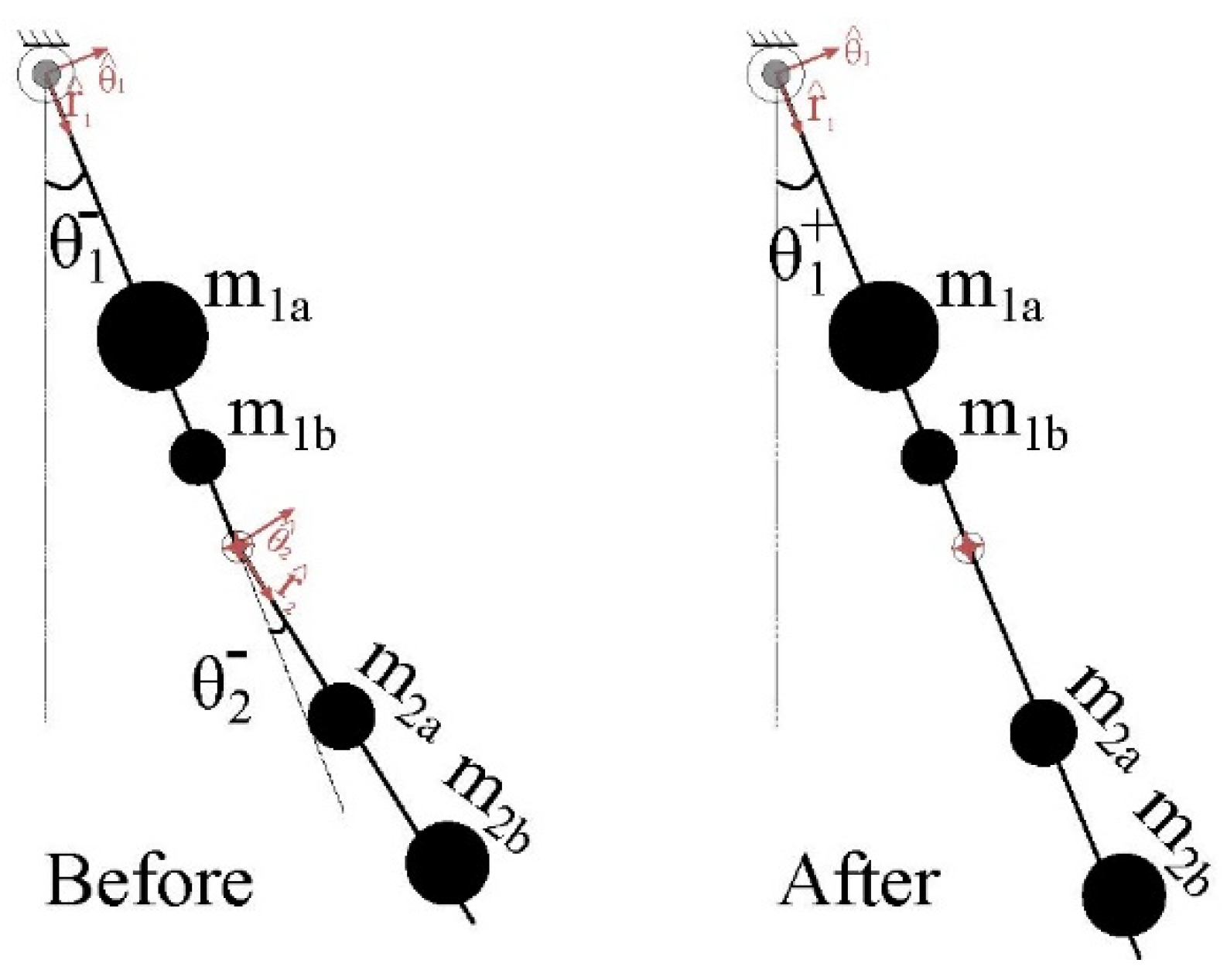 Symmetry 13 00705 g003
