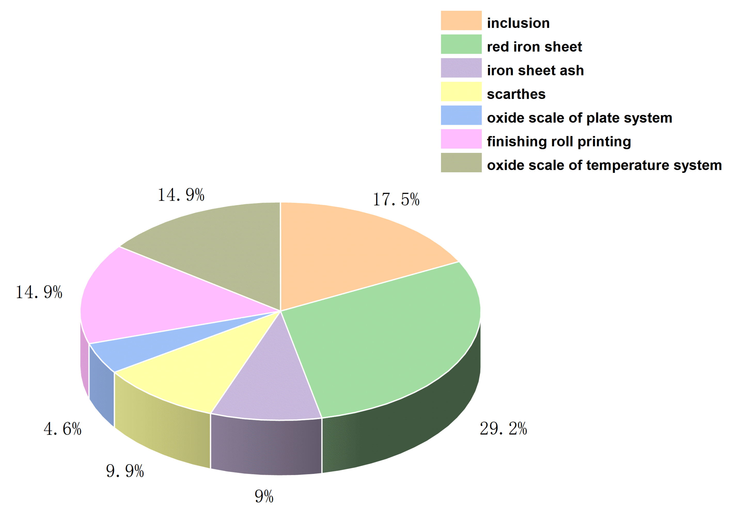 Symmetry 13 00706 g005