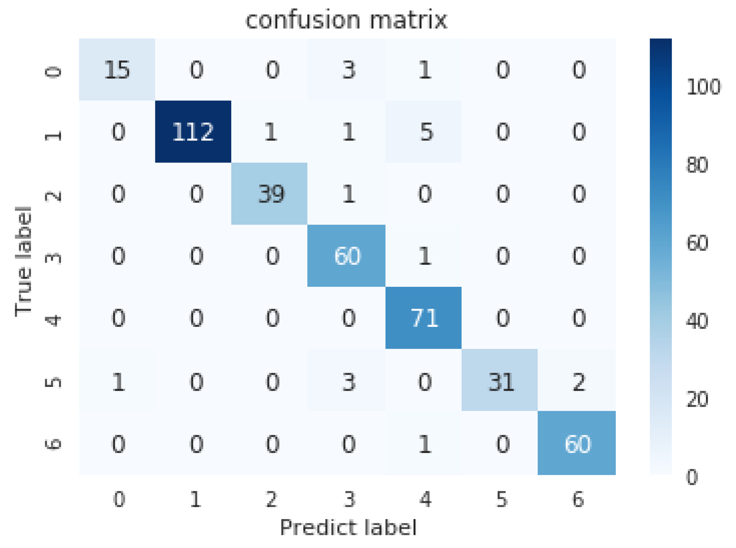 Symmetry 13 00706 g009