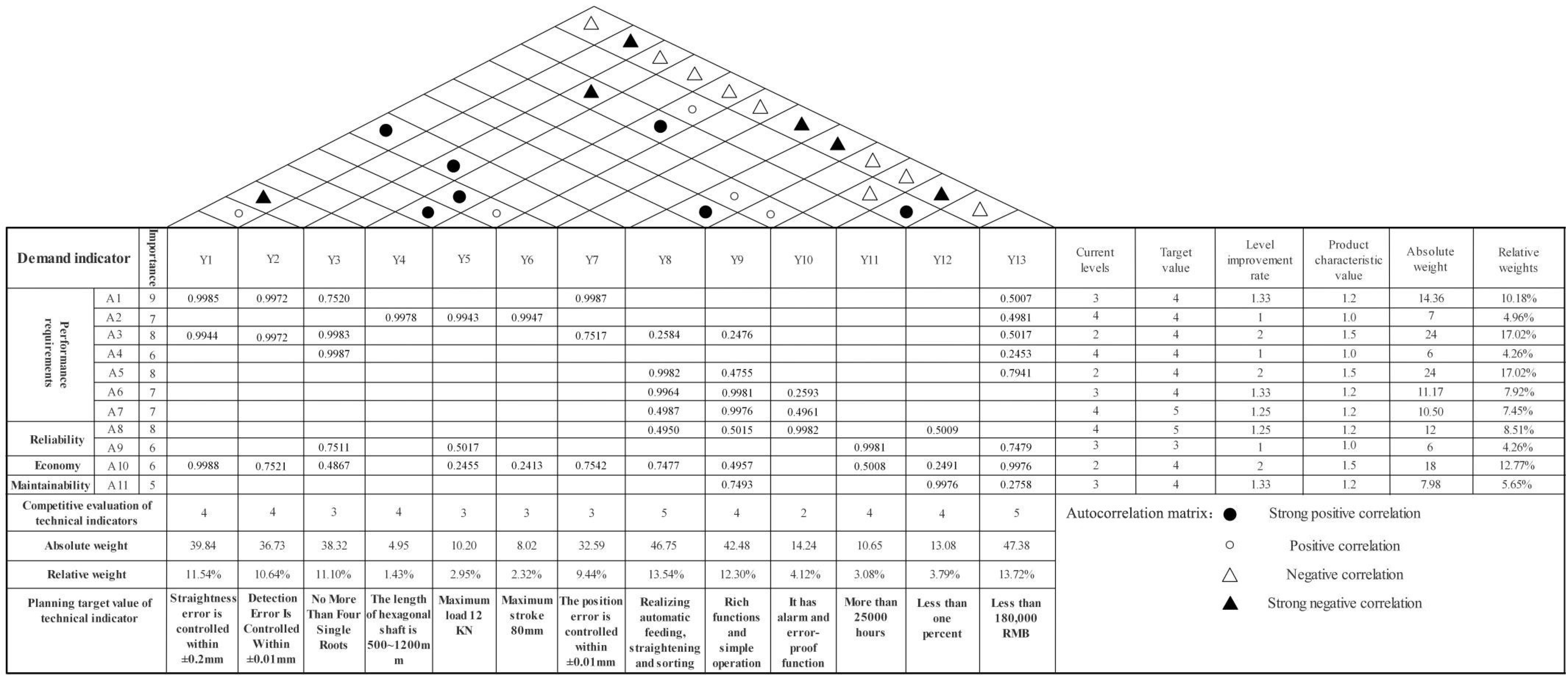 Symmetry 13 00707 g004