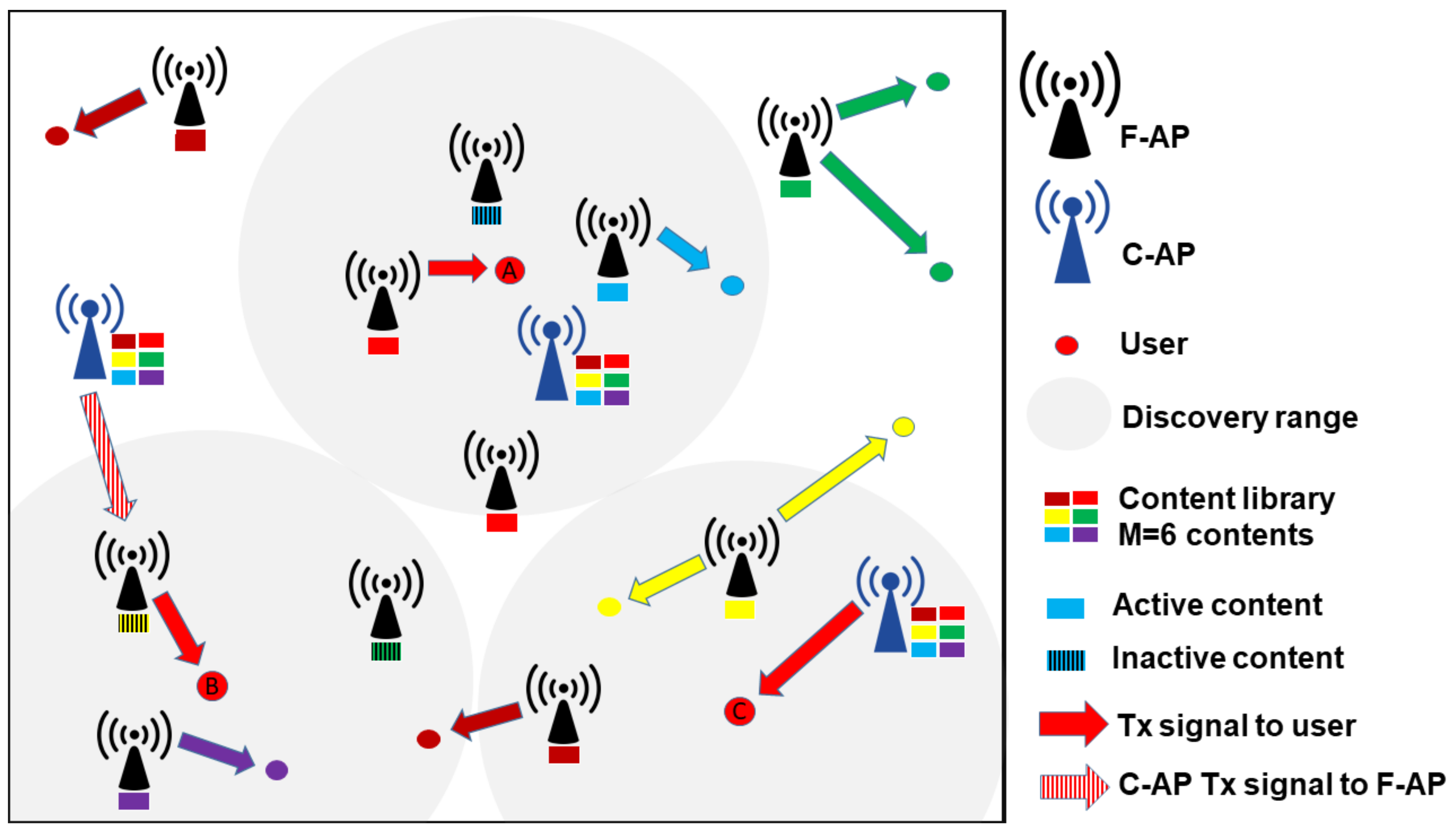 Symmetry 13 00708 g001 Symmetry 13 00708 g001
