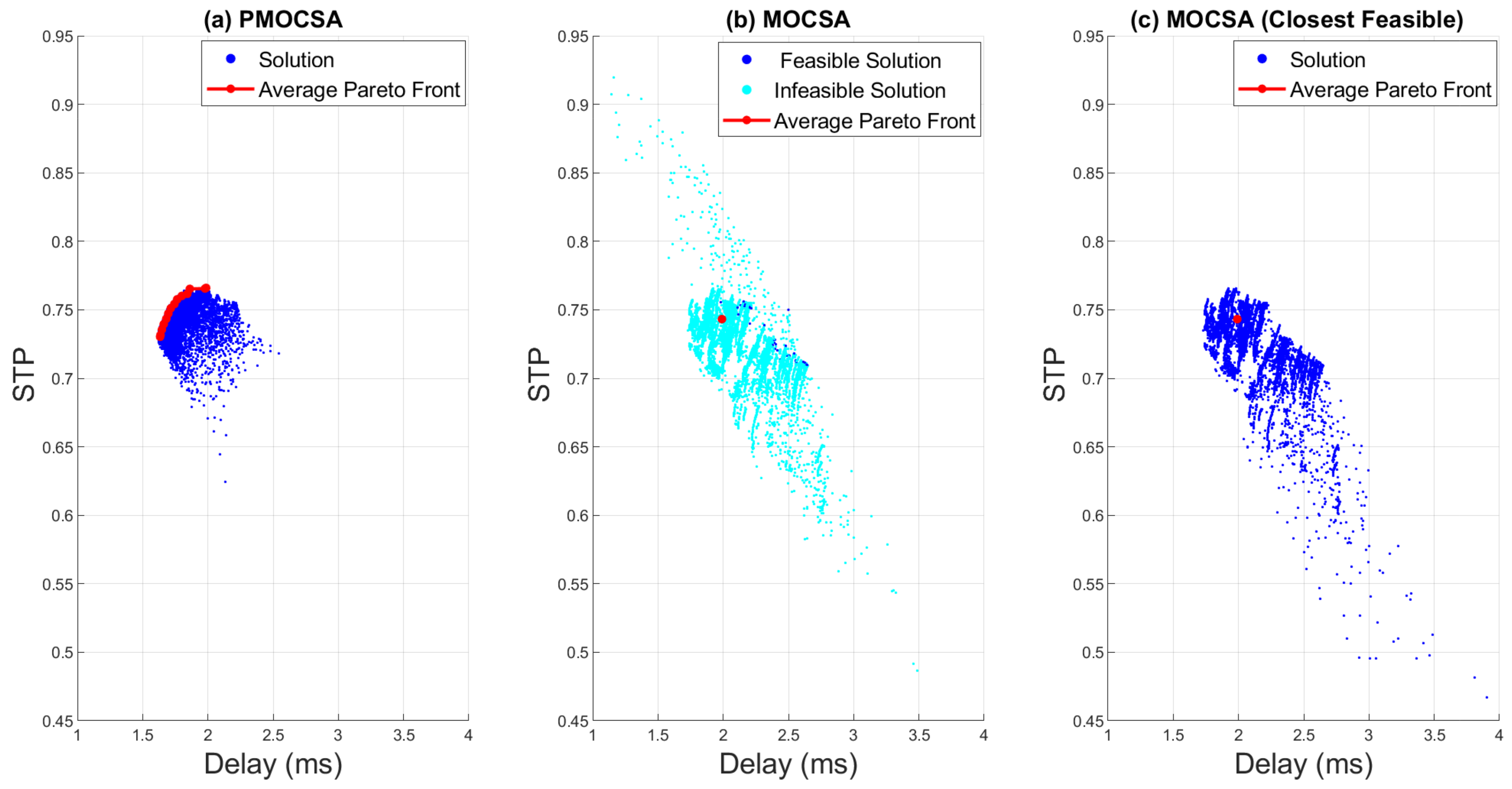 Symmetry 13 00708 g002 Symmetry 13 00708 g002