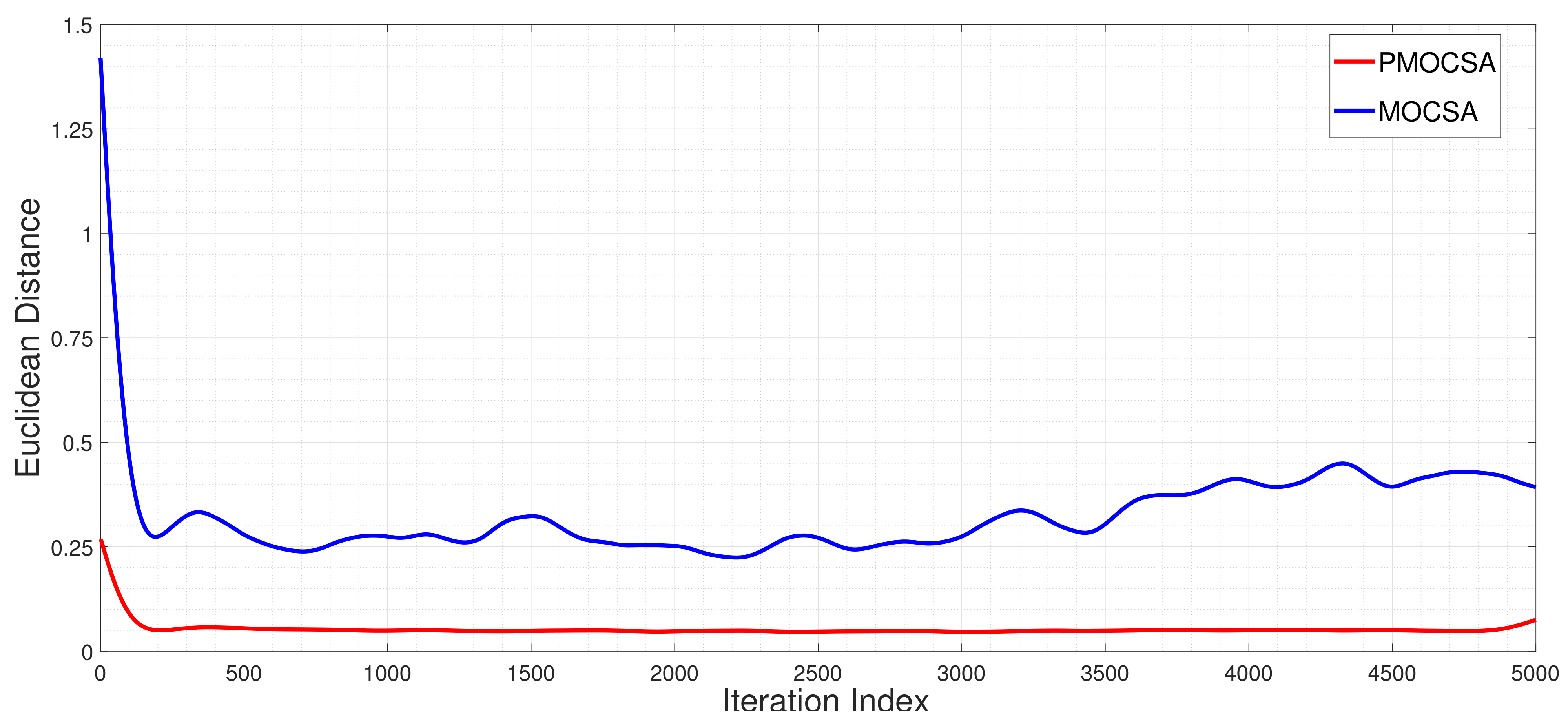 Symmetry 13 00708 g003 Symmetry 13 00708 g003