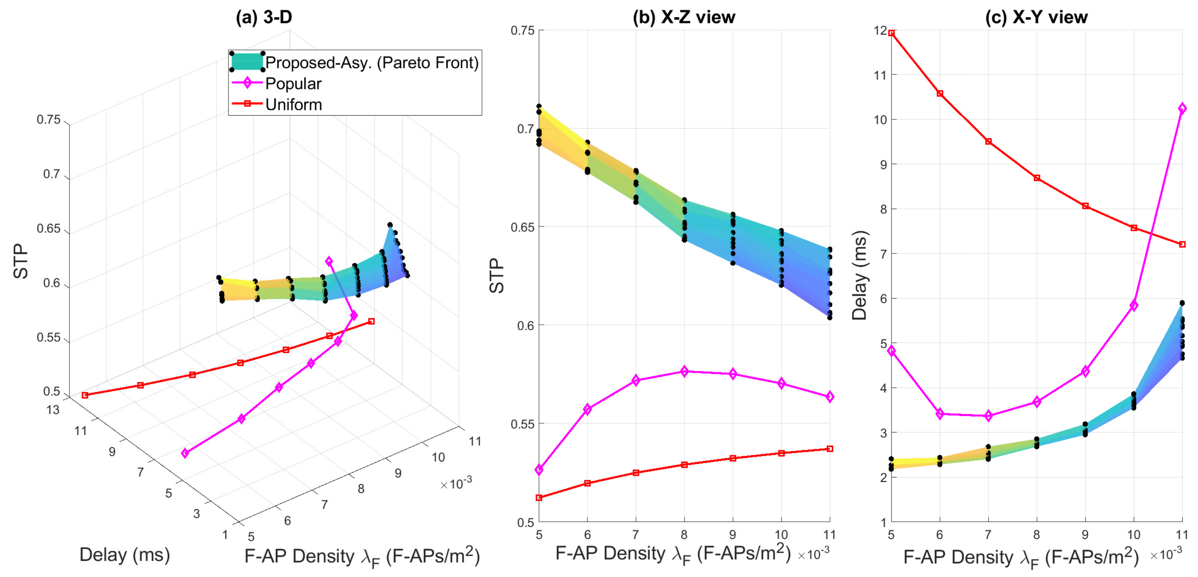 Symmetry 13 00708 g010 Symmetry 13 00708 g010