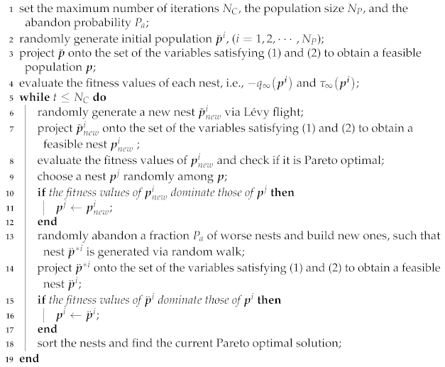 Symmetry 13 00708 i001 Symmetry 13 00708 i001