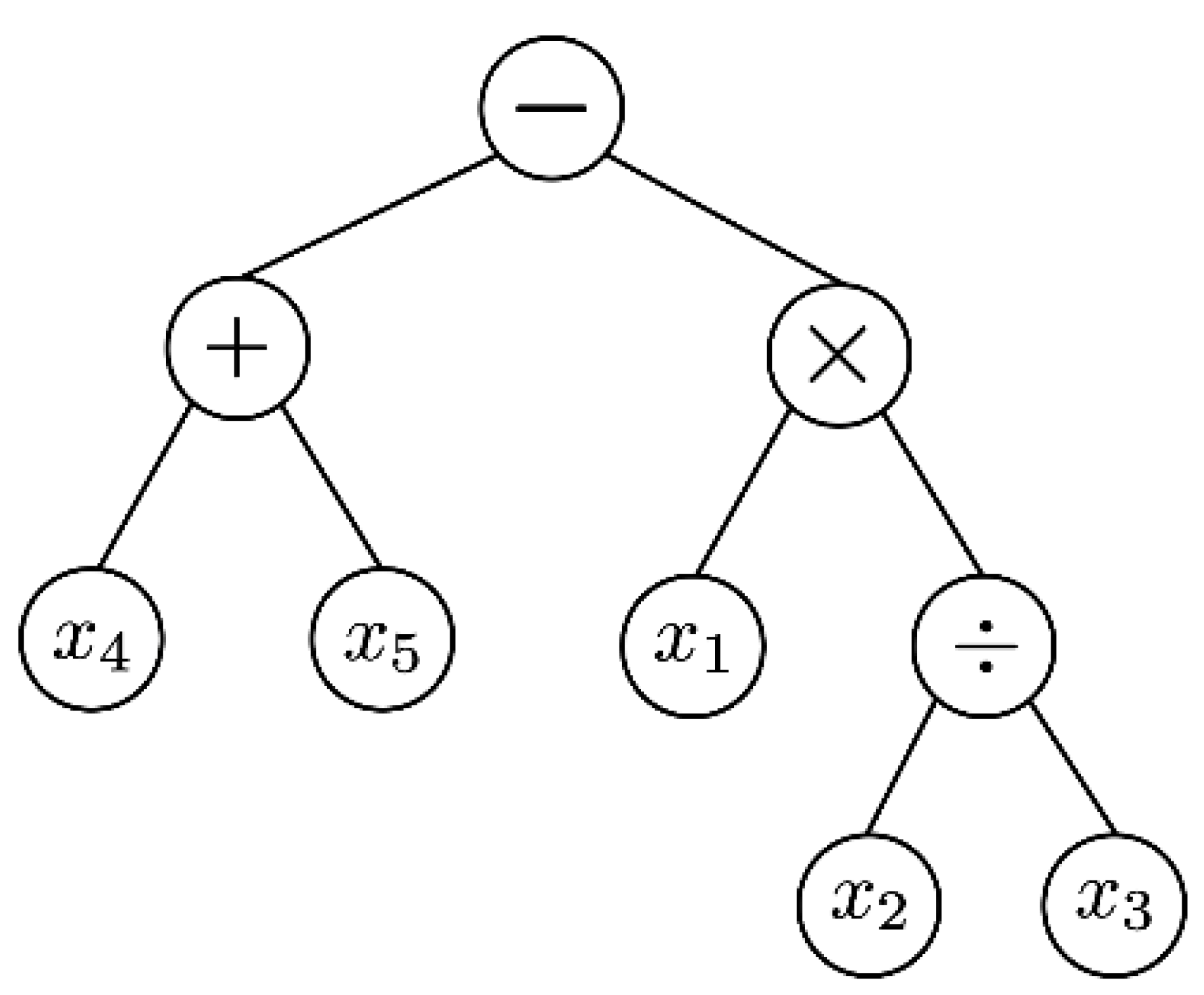 Symmetry 13 00709 g001
