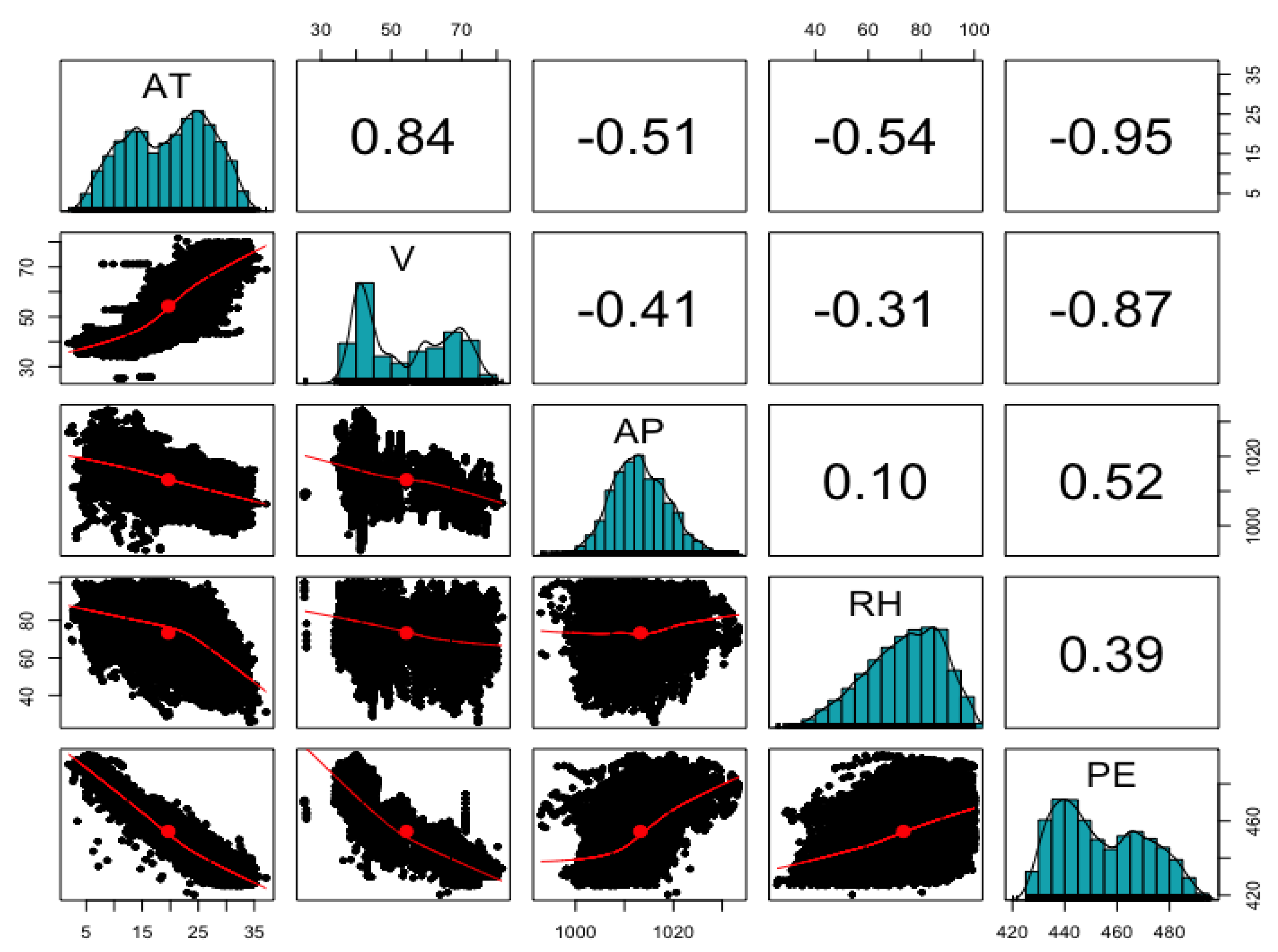 Symmetry 13 00709 g006