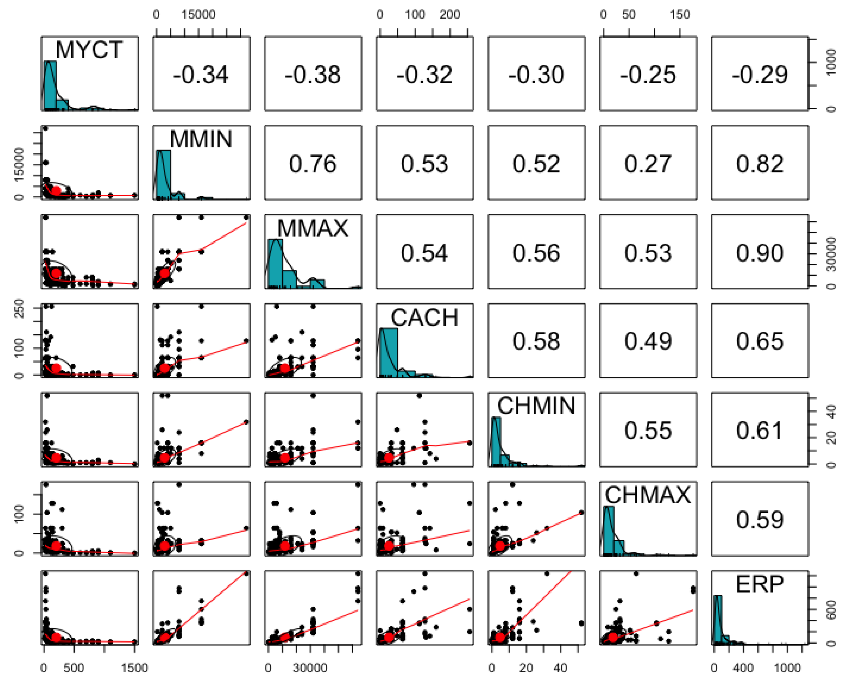 Symmetry 13 00709 g007
