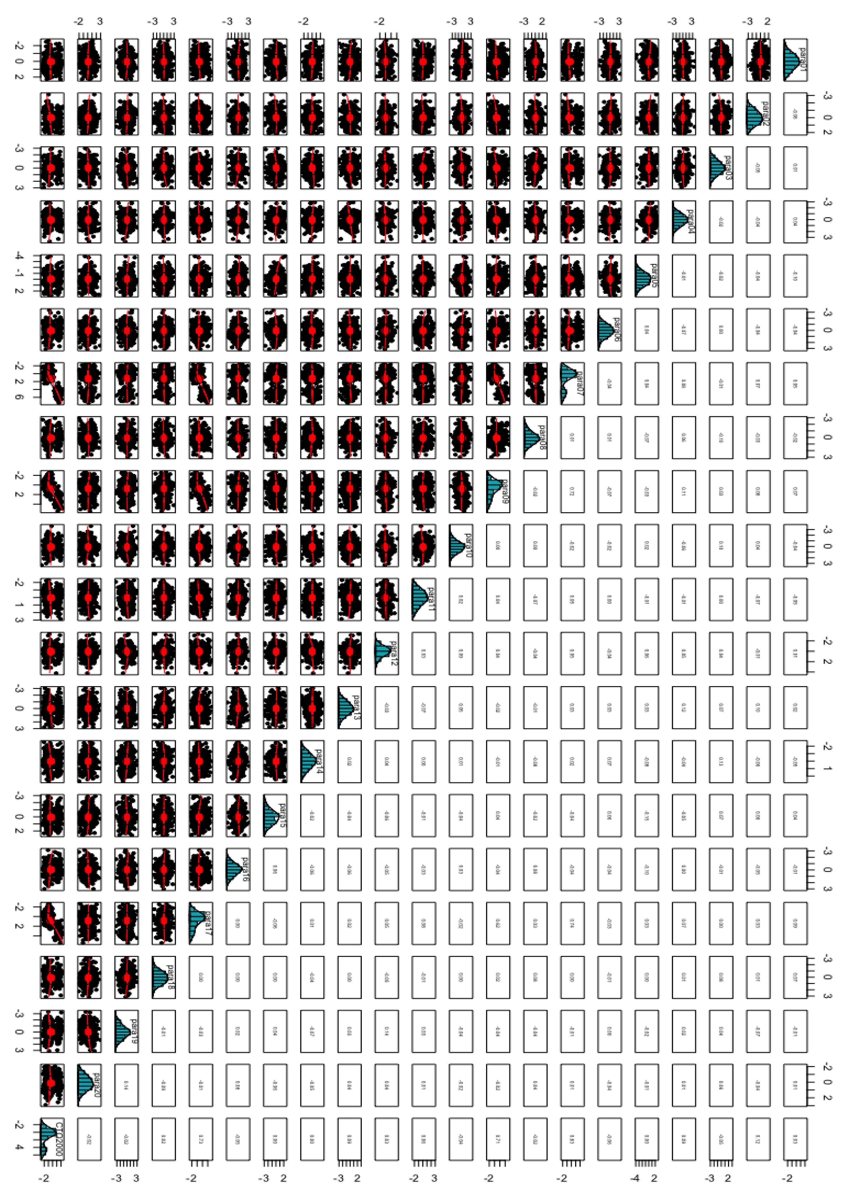 Symmetry 13 00709 g008