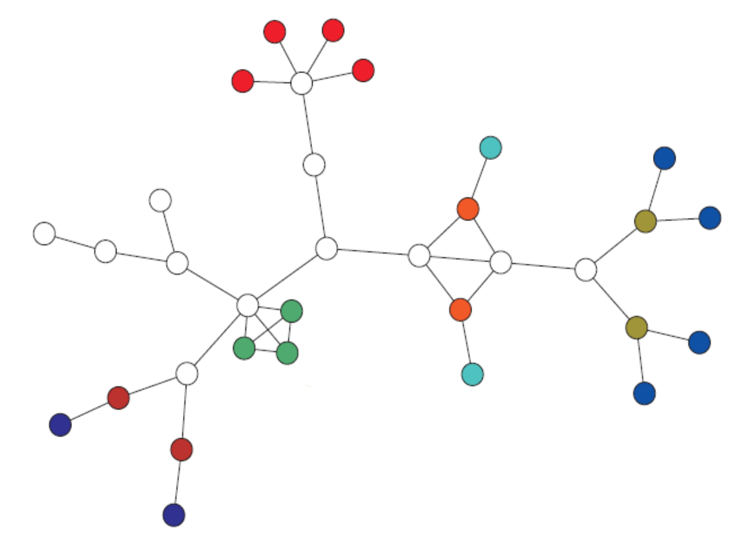 Symmetry 13 00710 g006