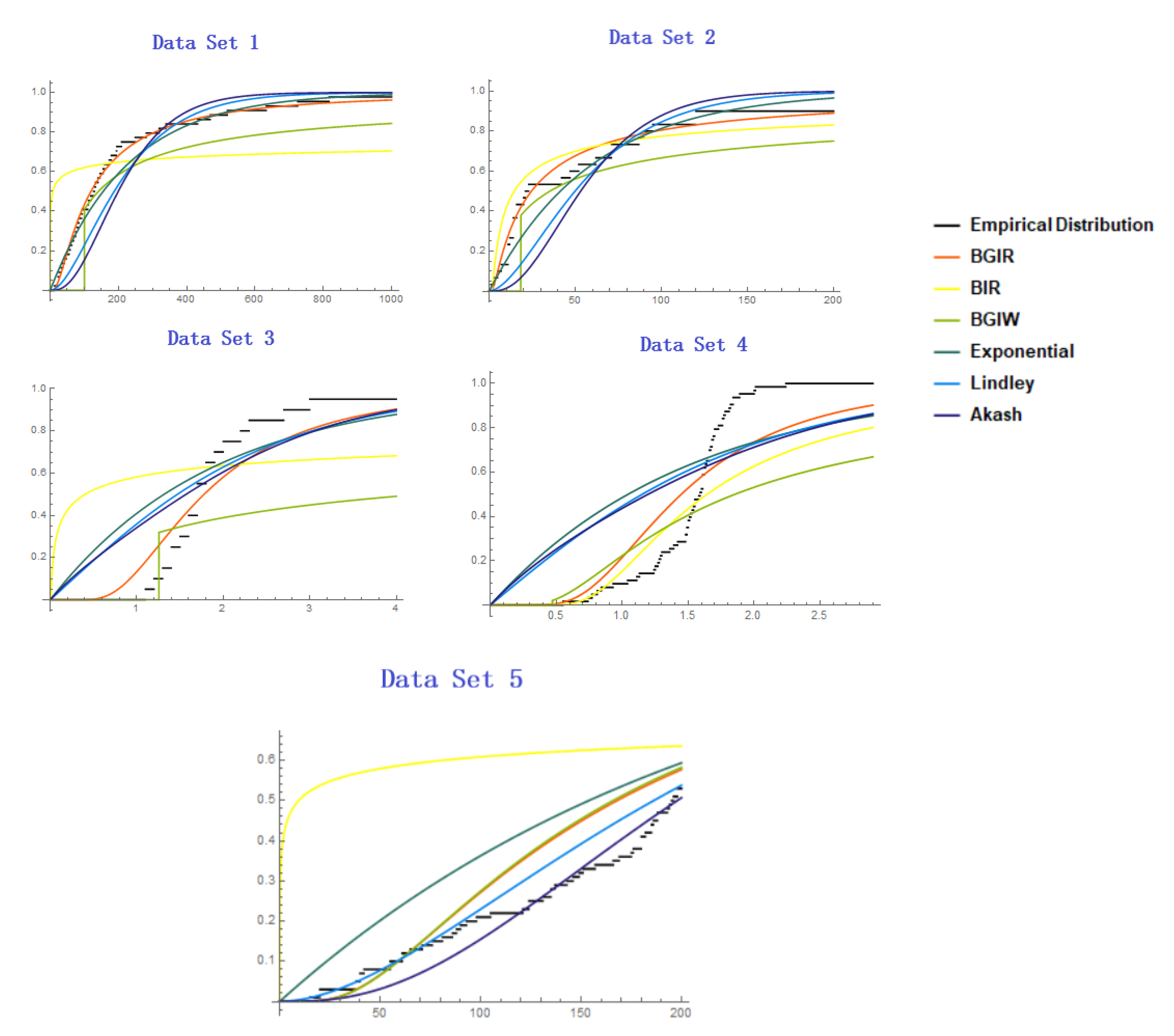 Symmetry 13 00711 g005