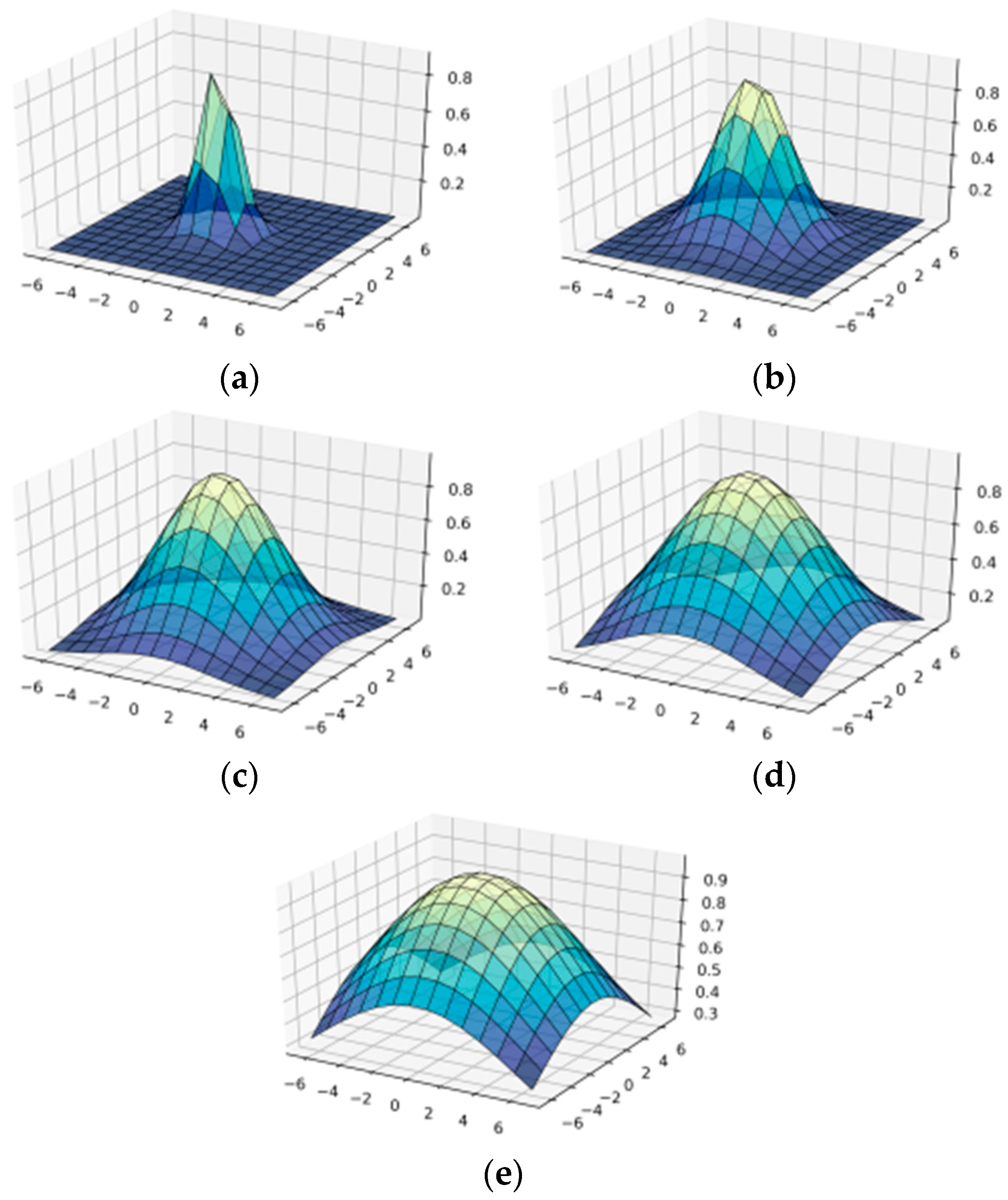 Symmetry 13 00717 g001 Symmetry 13 00717 g001
