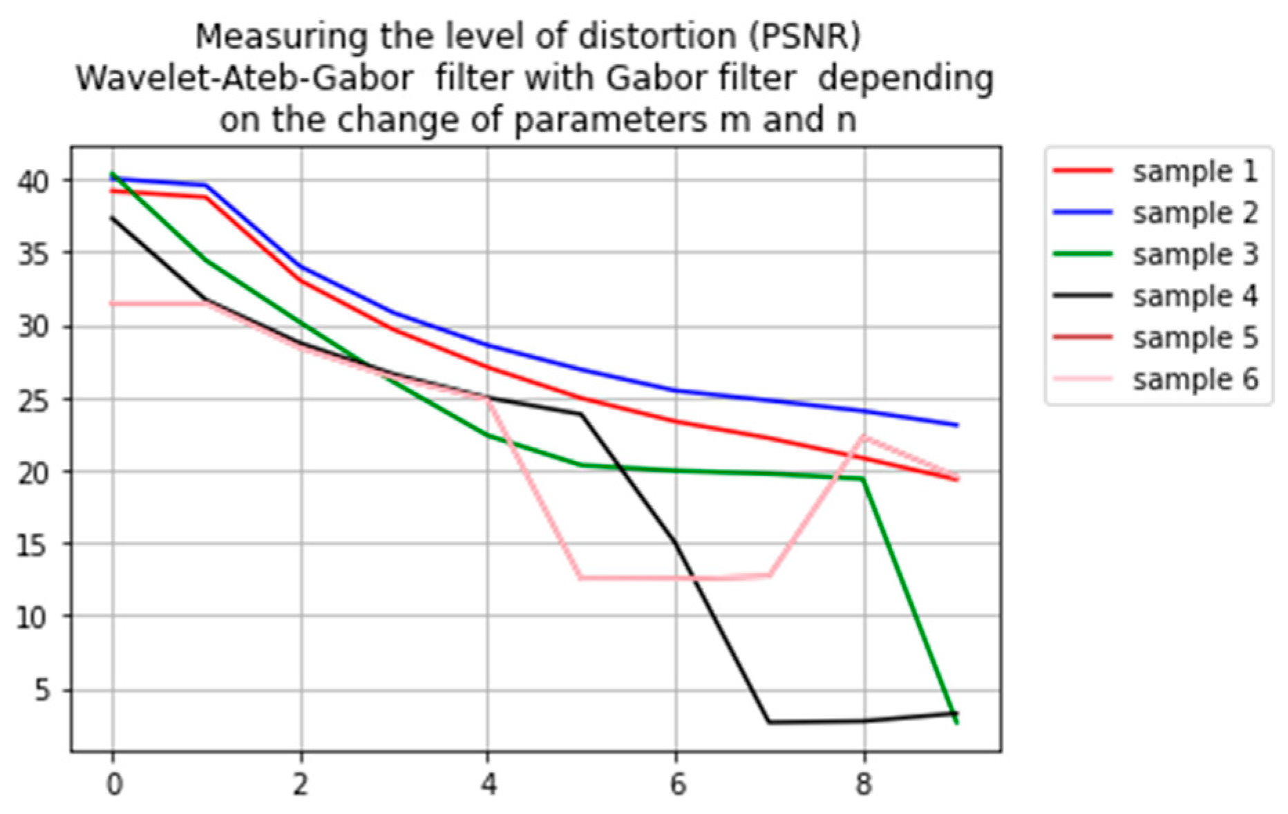 Symmetry 13 00717 g008 Symmetry 13 00717 g008