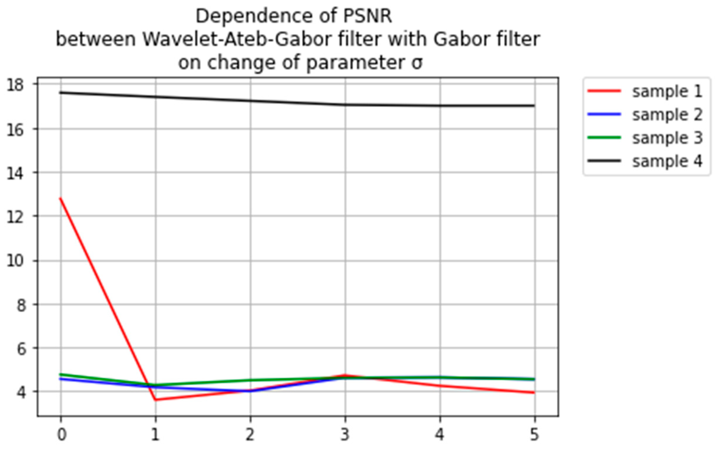 Symmetry 13 00717 g010 Symmetry 13 00717 g010