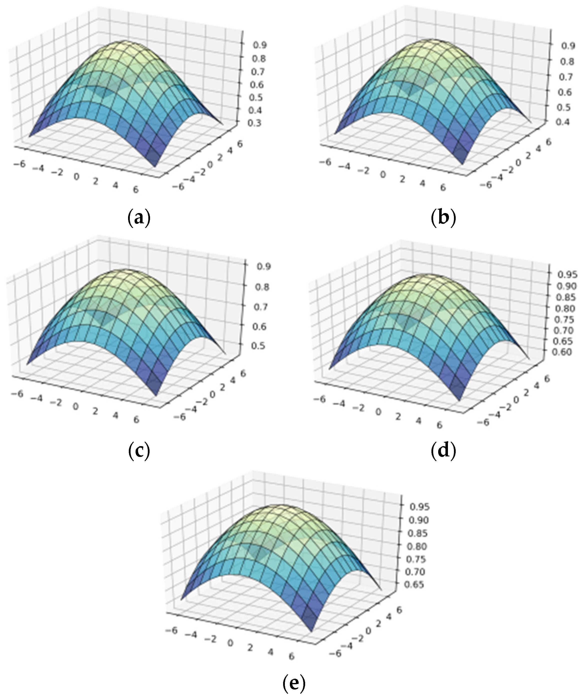 Symmetry 13 00717 g0a1 Symmetry 13 00717 g0a1